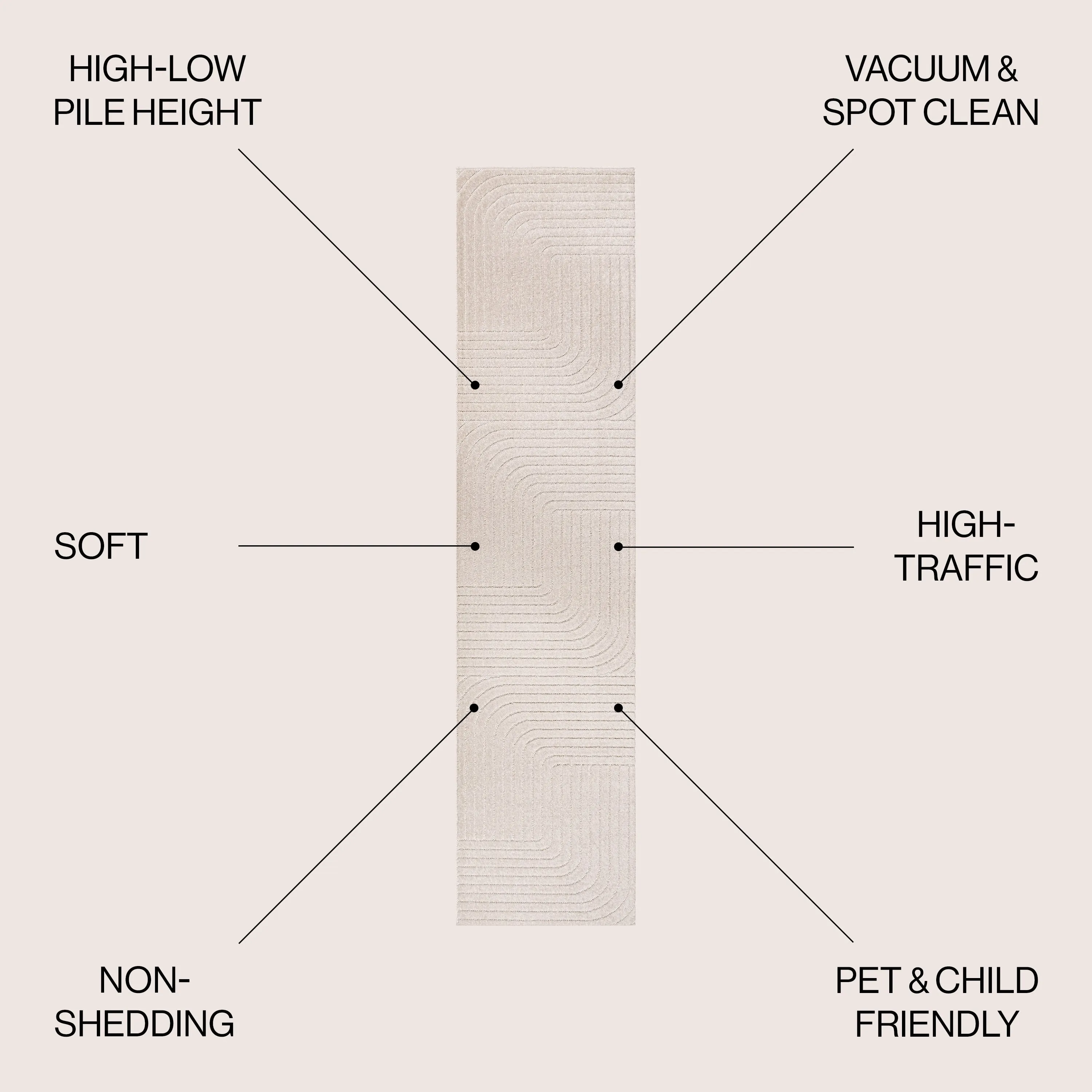 JONATHAN Y Aarhus Minimalist Angle Geometric Ivory/Cream Area Rug