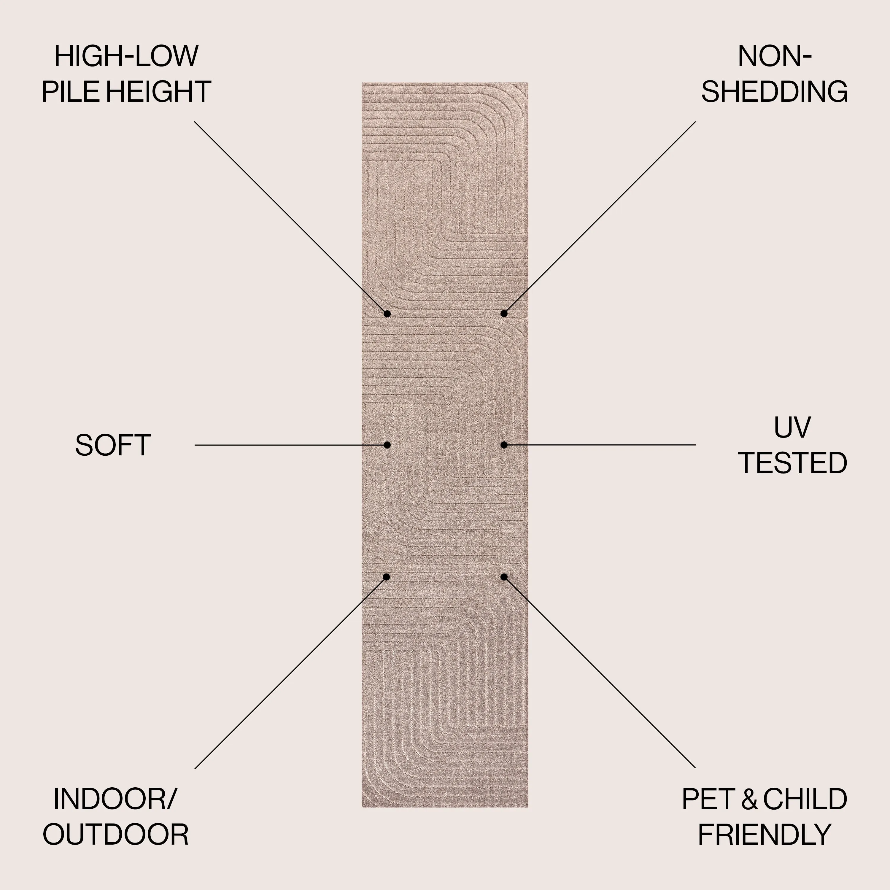 JONATHAN Y Aarhus Minimalist Angle Geometric Ivory/Cream Area Rug