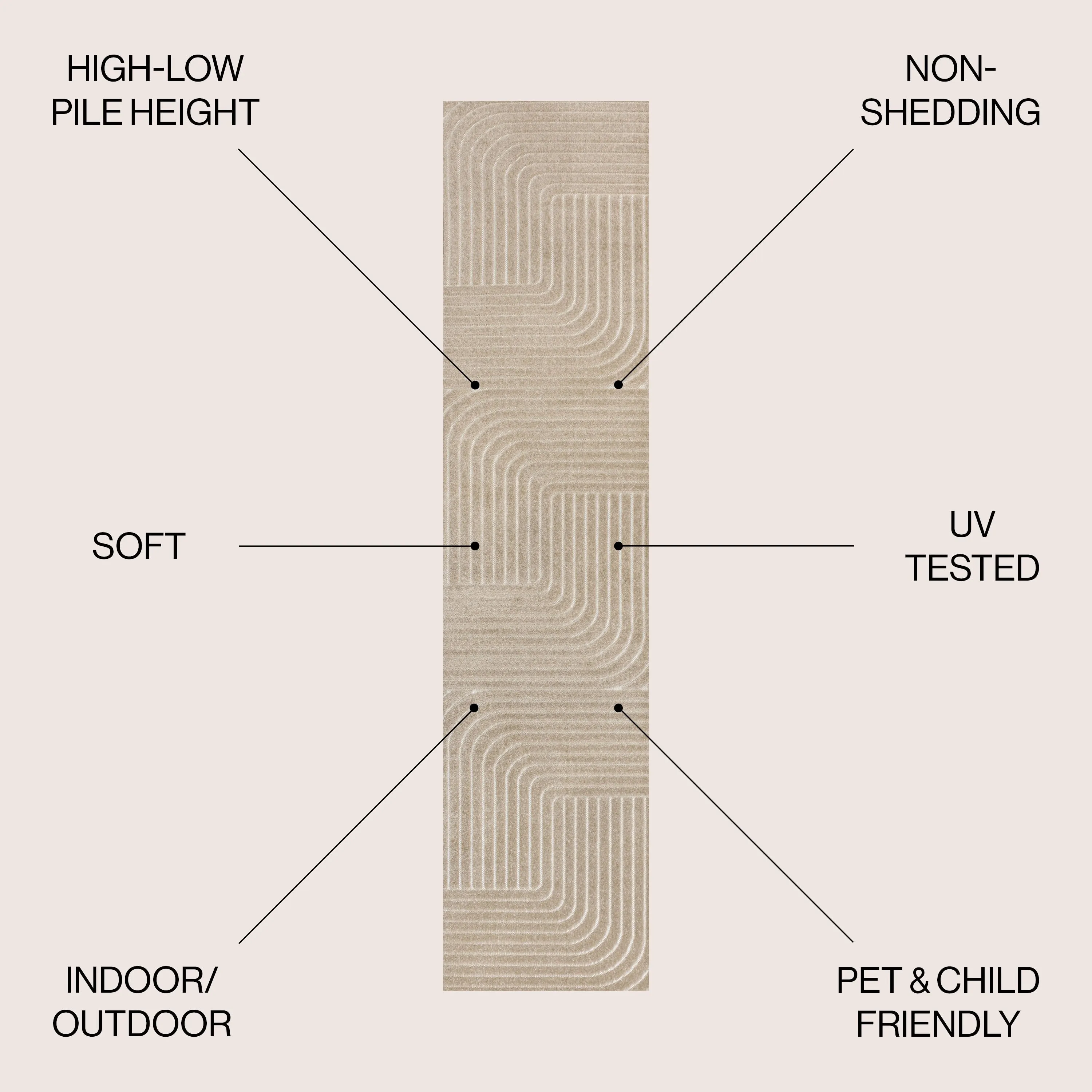 JONATHAN Y Aarhus Minimalist Angle Geometric Ivory/Cream Area Rug