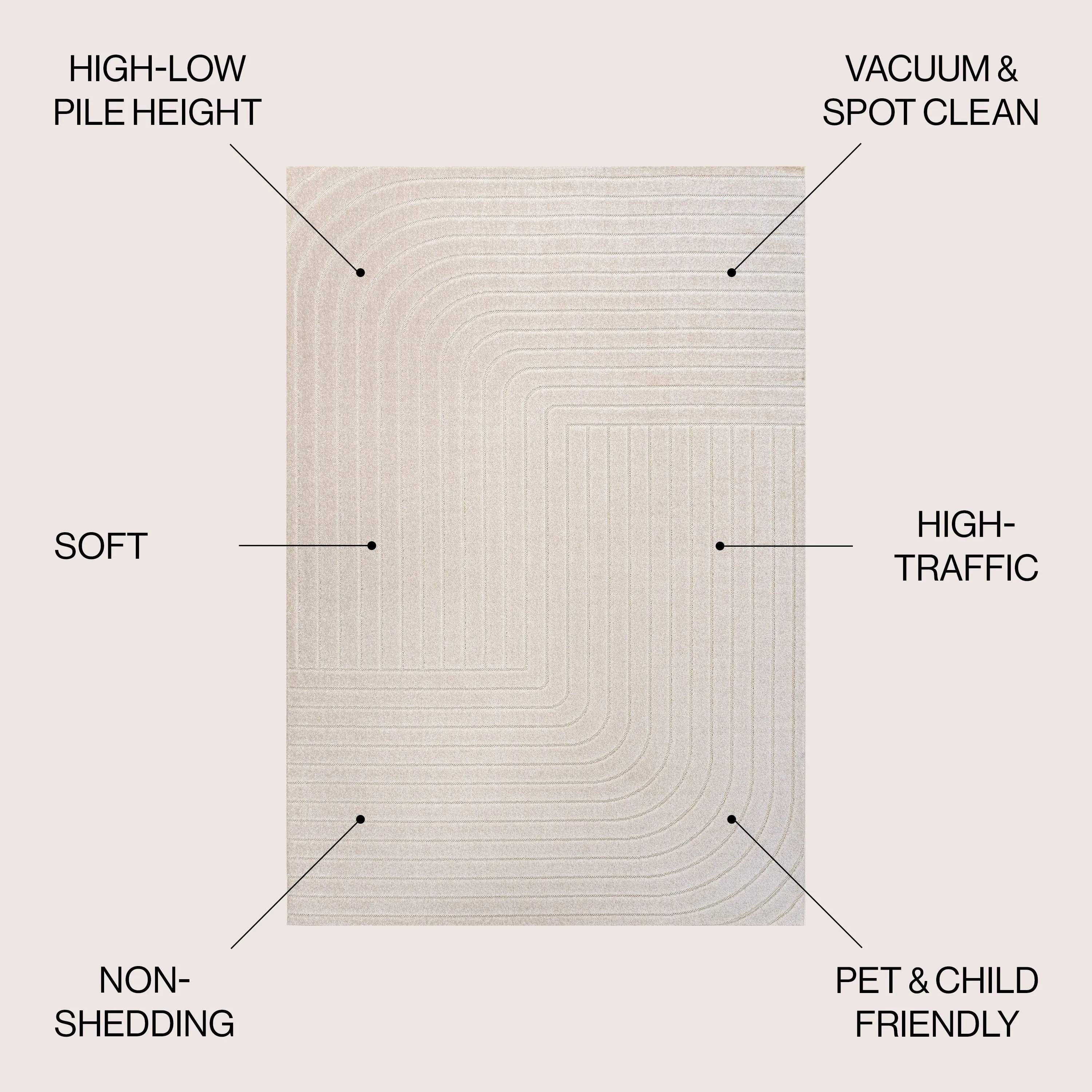 JONATHAN Y Aarhus Minimalist Angle Geometric Ivory/Cream Area Rug