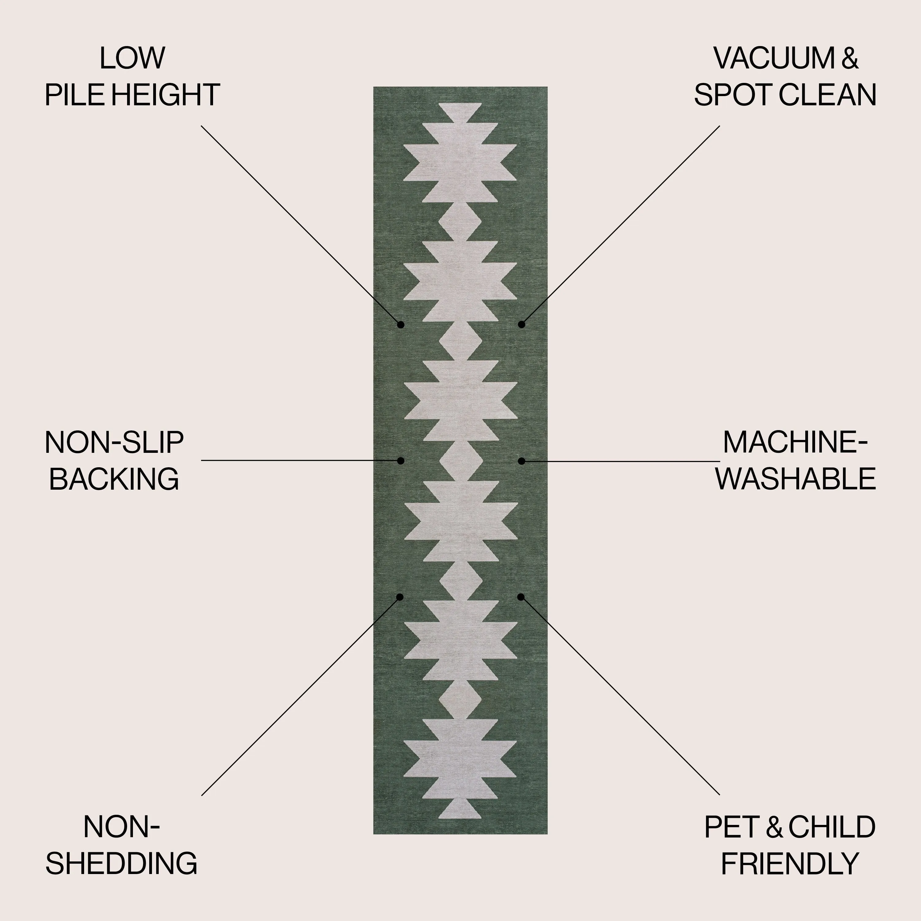 JONATHAN Y Adriel Solid Low-Pile Machine Washable Area Rug