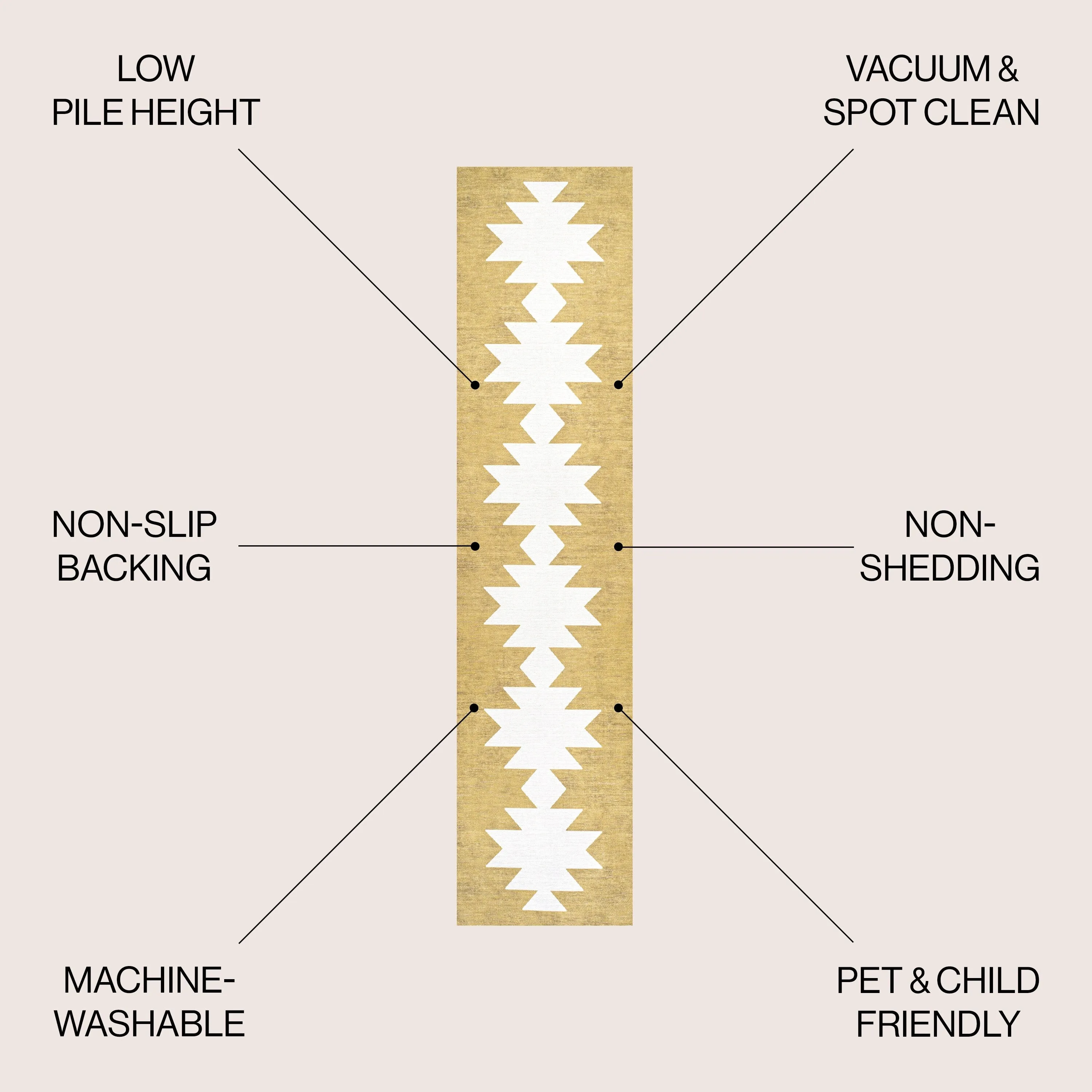 JONATHAN Y Adriel Solid Low-Pile Machine Washable Area Rug