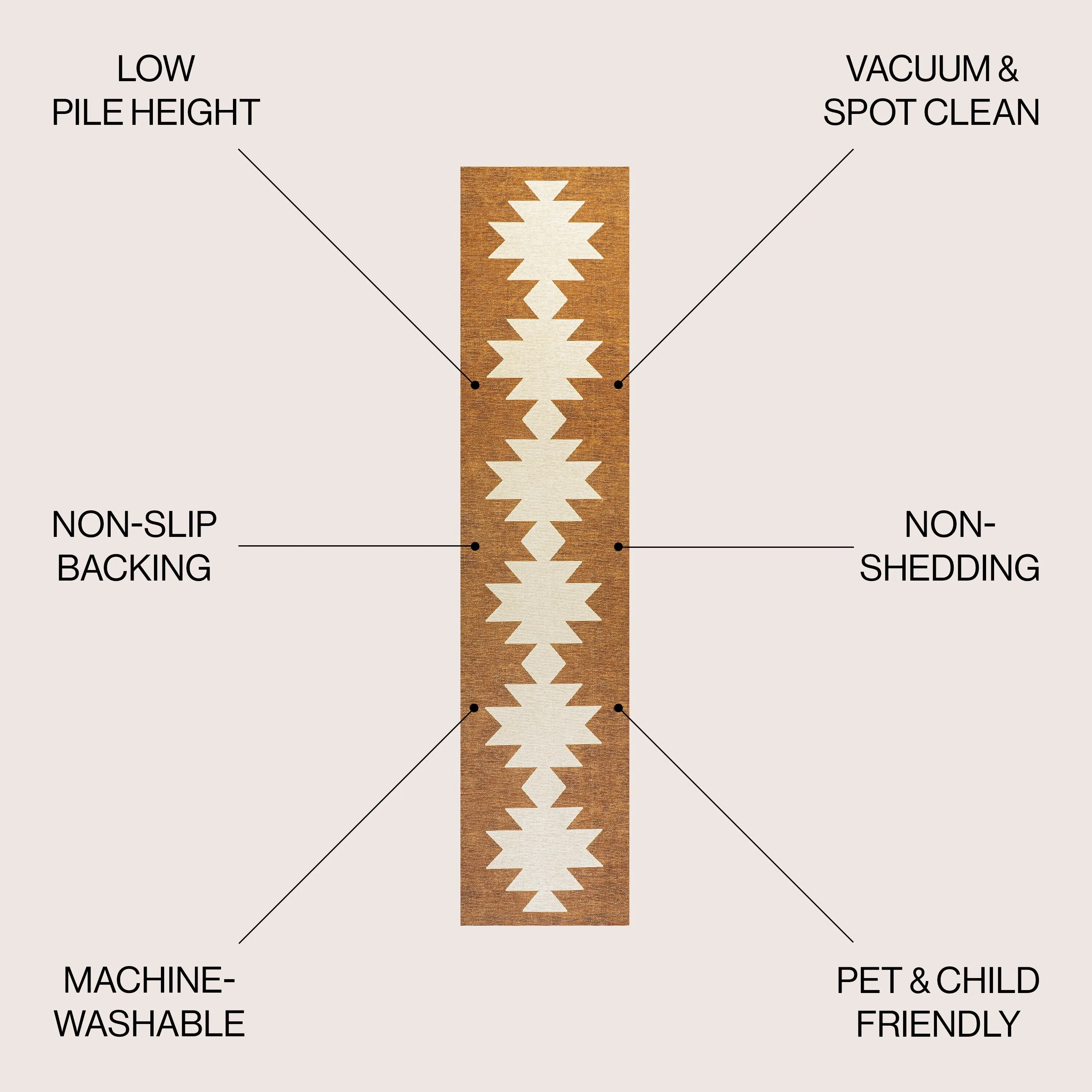 JONATHAN Y Adriel Solid Low-Pile Machine Washable Area Rug
