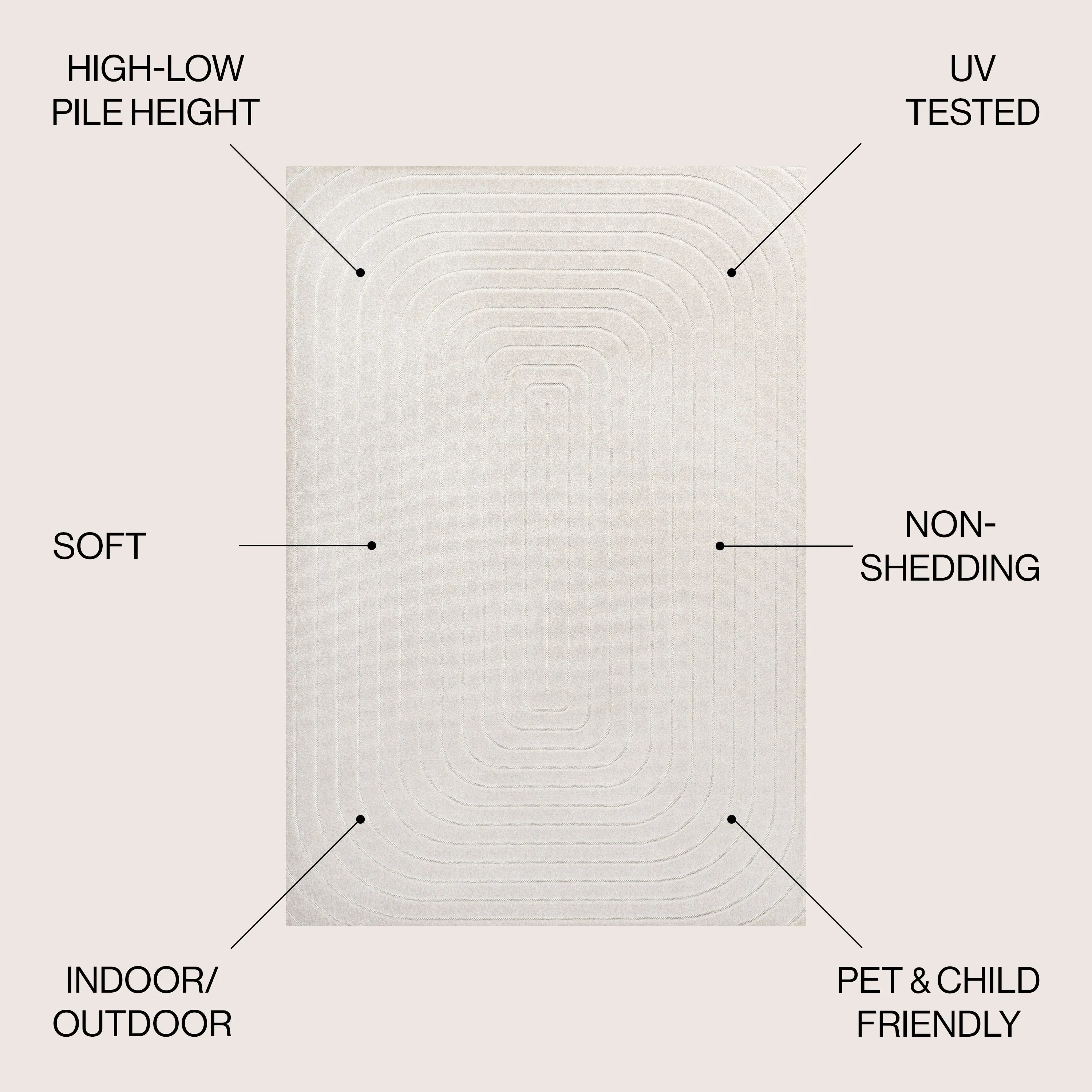 JONATHAN Y Anders High-Low Modern Scandinavian Arch Stripe Monotone Ivory Indoor/Outdoor Rug