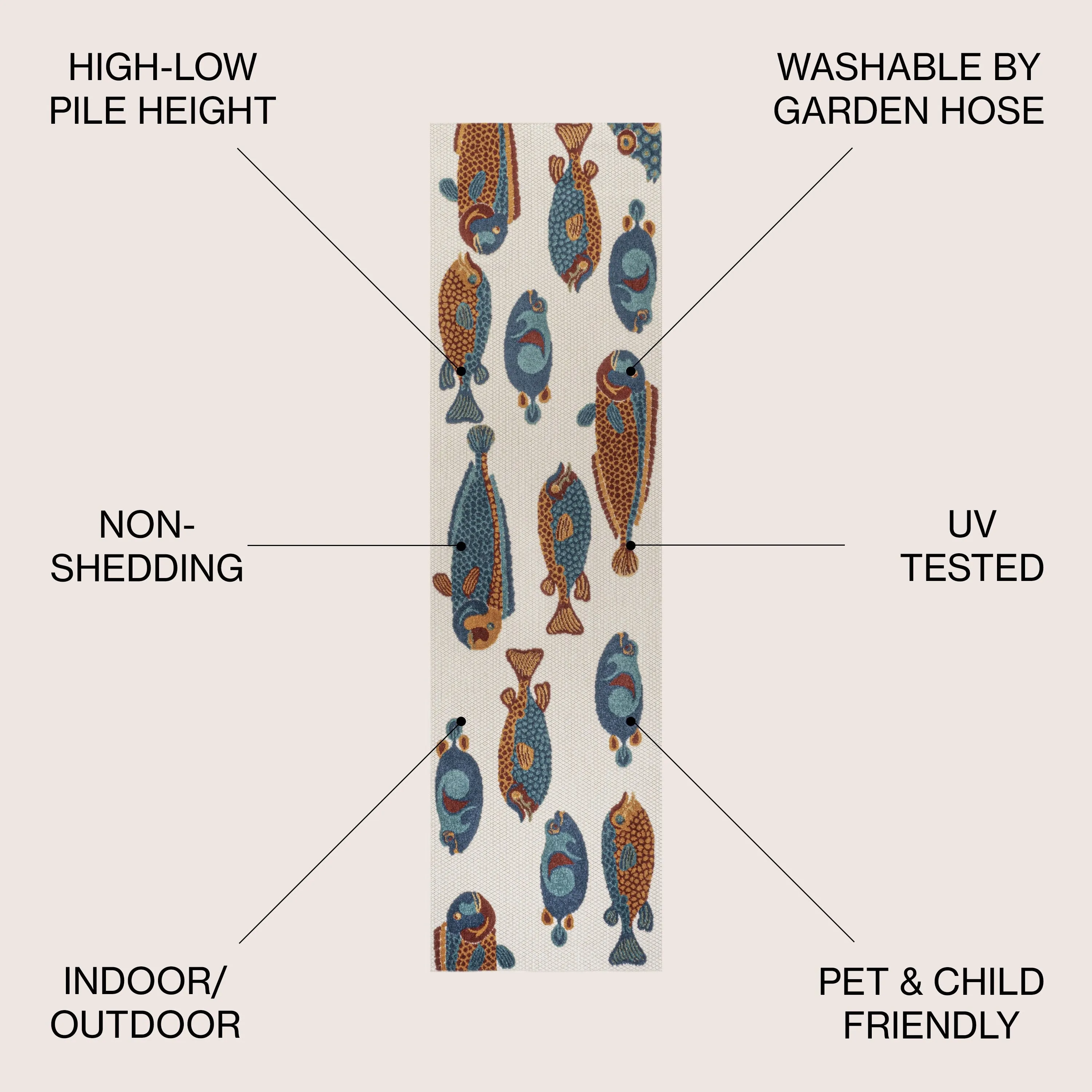JONATHAN Y Aranciata Modern Fish High-Low Indoor/Outdoor Area Rug
