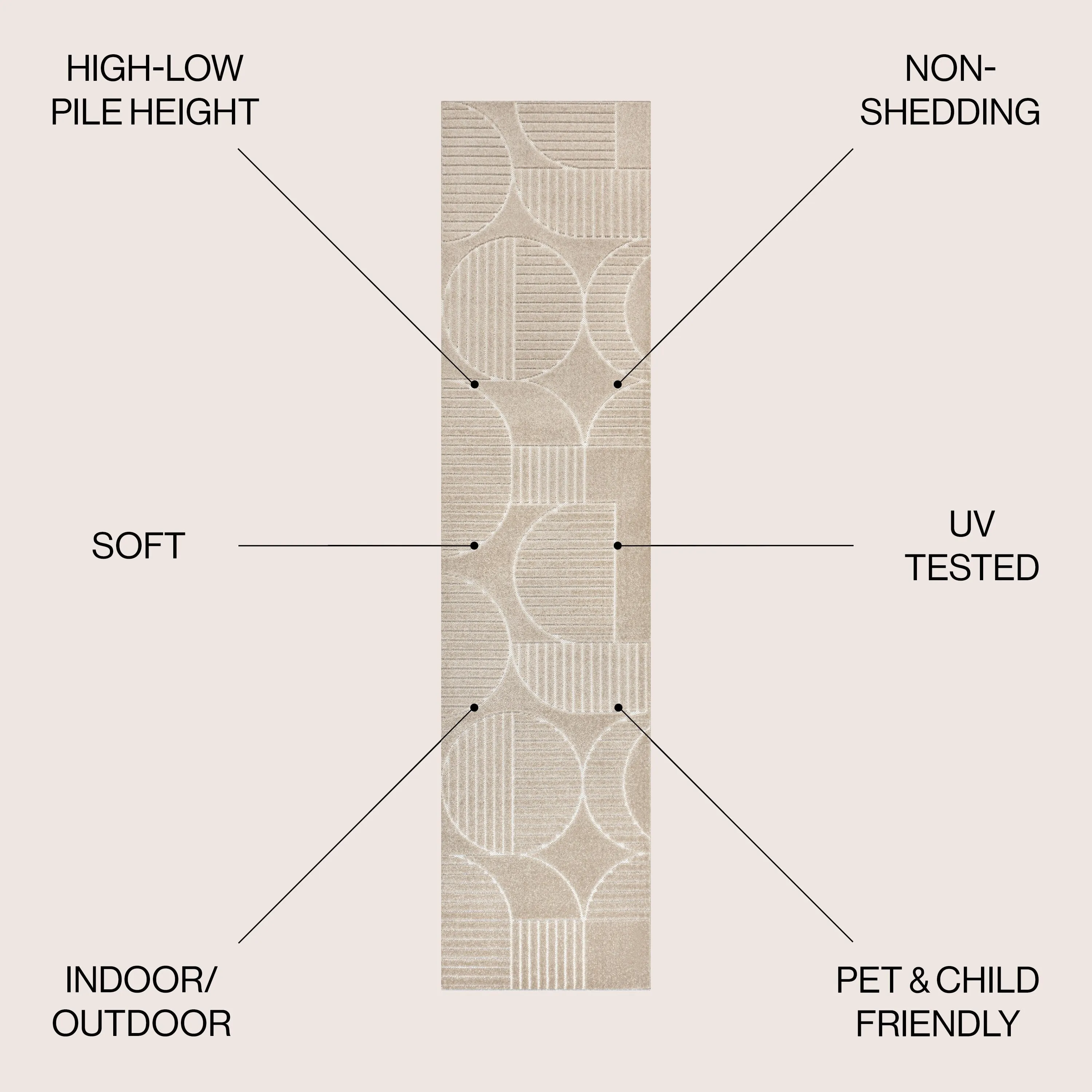 JONATHAN Y Dila Geometric Arch Scandi Striped Ivory/Cream Area Rug