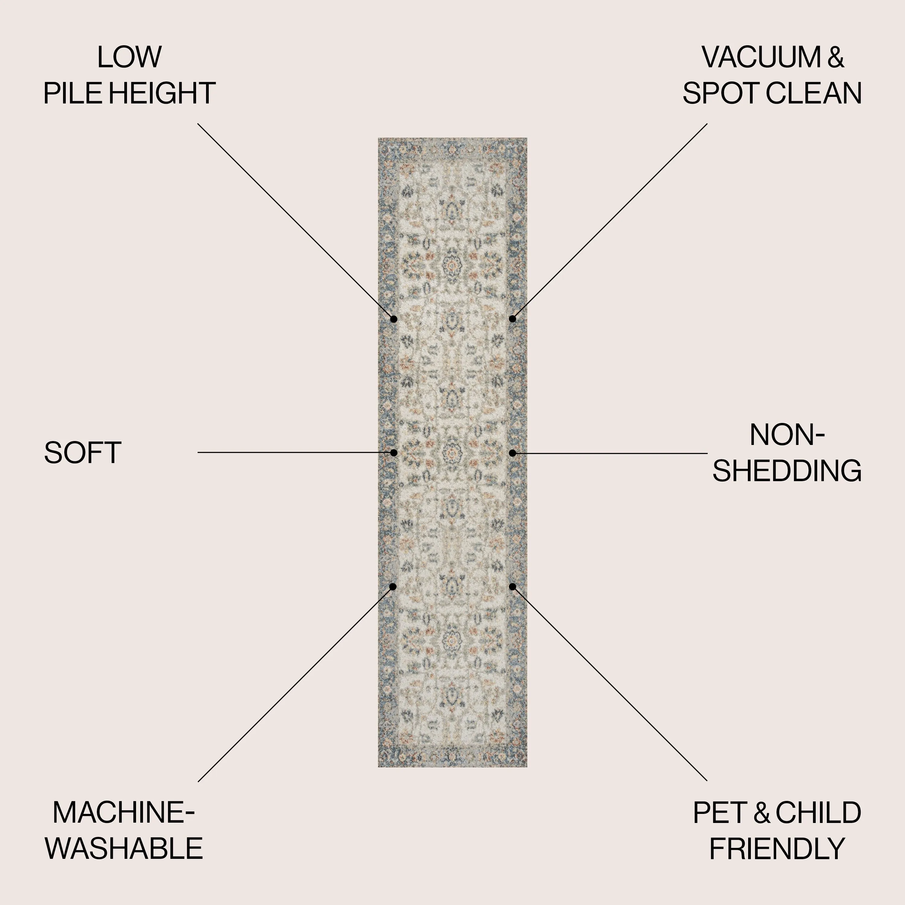 JONATHAN Y Edith Persian Border Low-Pile Machine-Washable Cream/Terra Area Rug