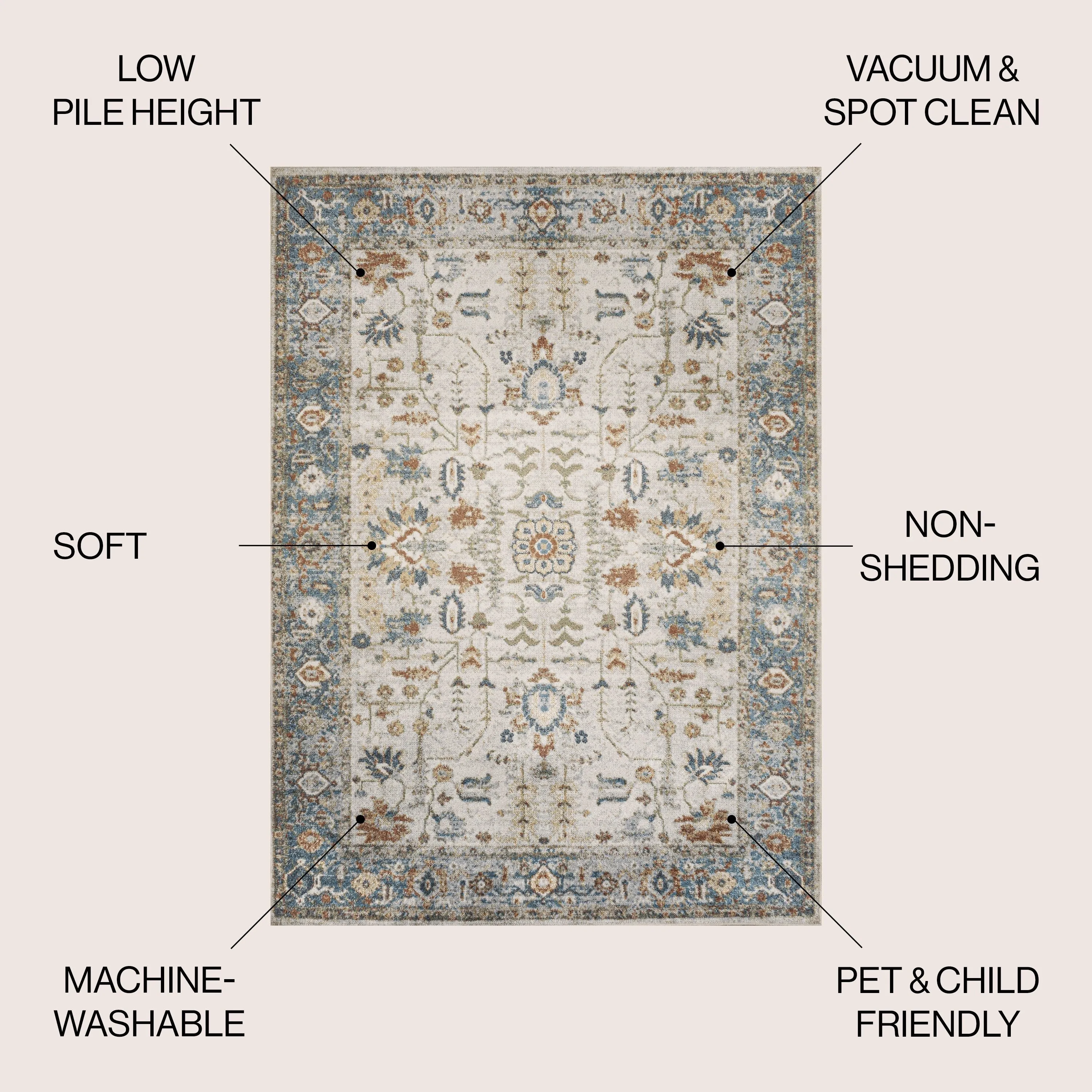 JONATHAN Y Edith Persian Border Low-Pile Machine-Washable Cream/Terra Area Rug