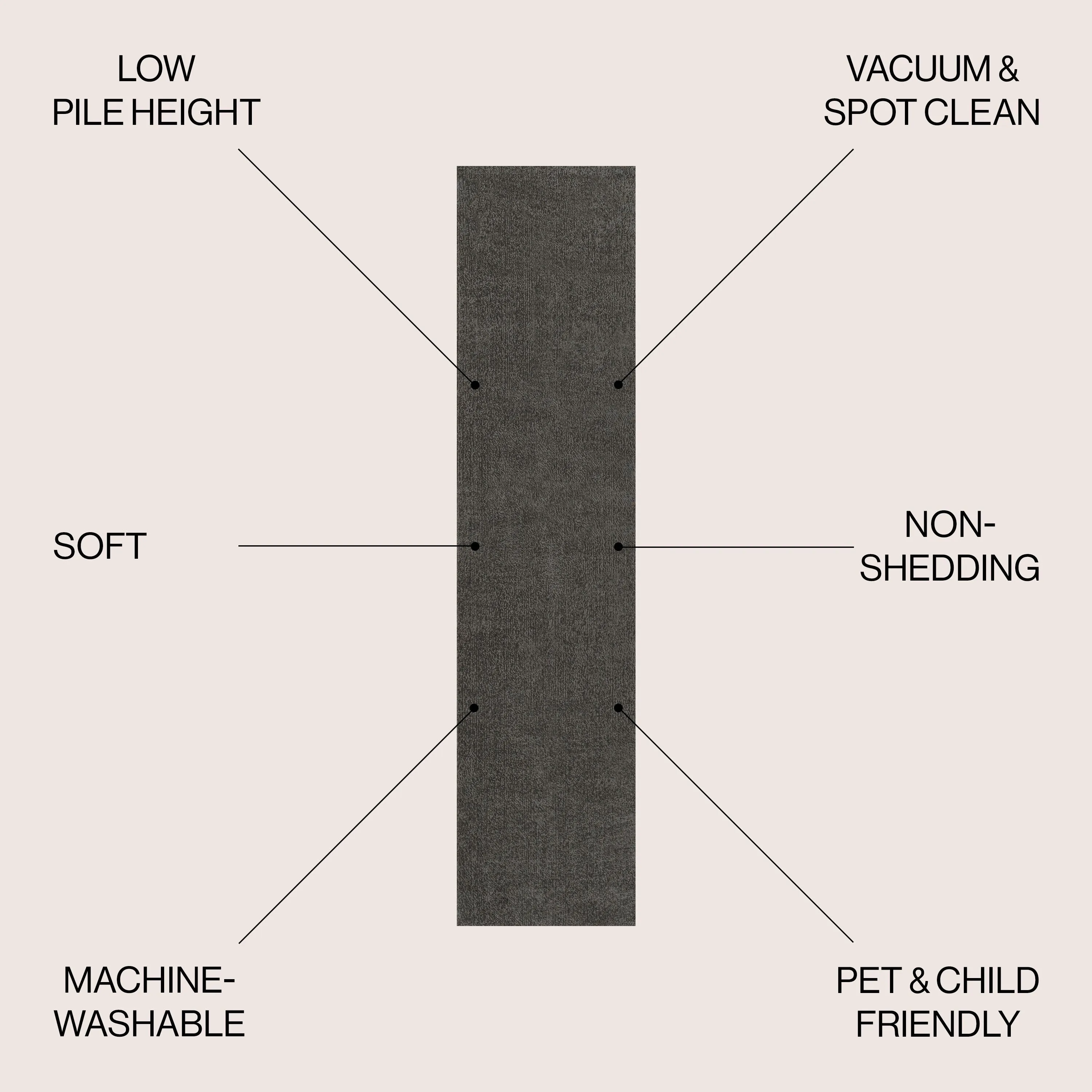JONATHAN Y Fawning Classic Solid Low-Pile Machine-Washable Terra Area Rug