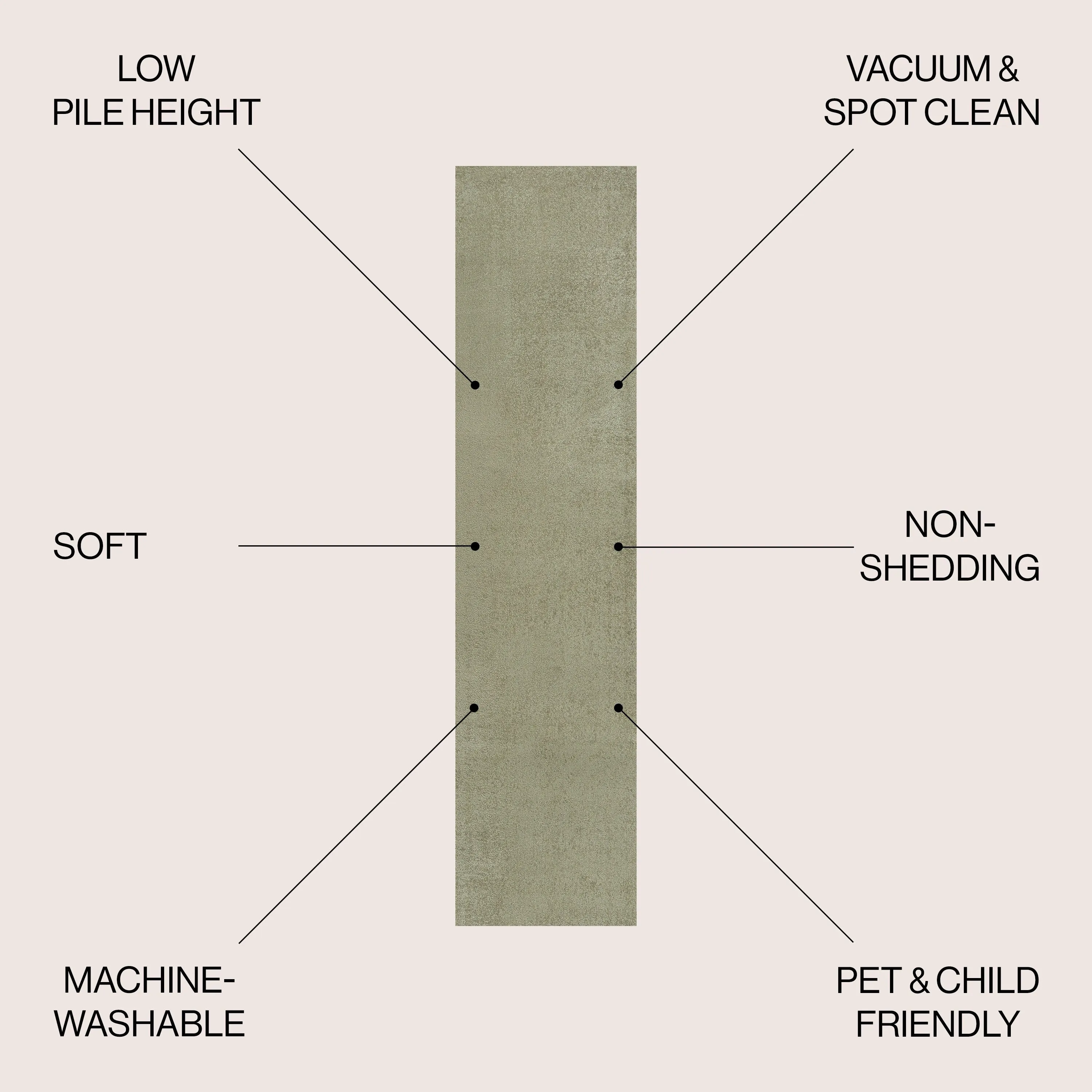 JONATHAN Y Fawning Classic Solid Low-Pile Machine-Washable Terra Area Rug