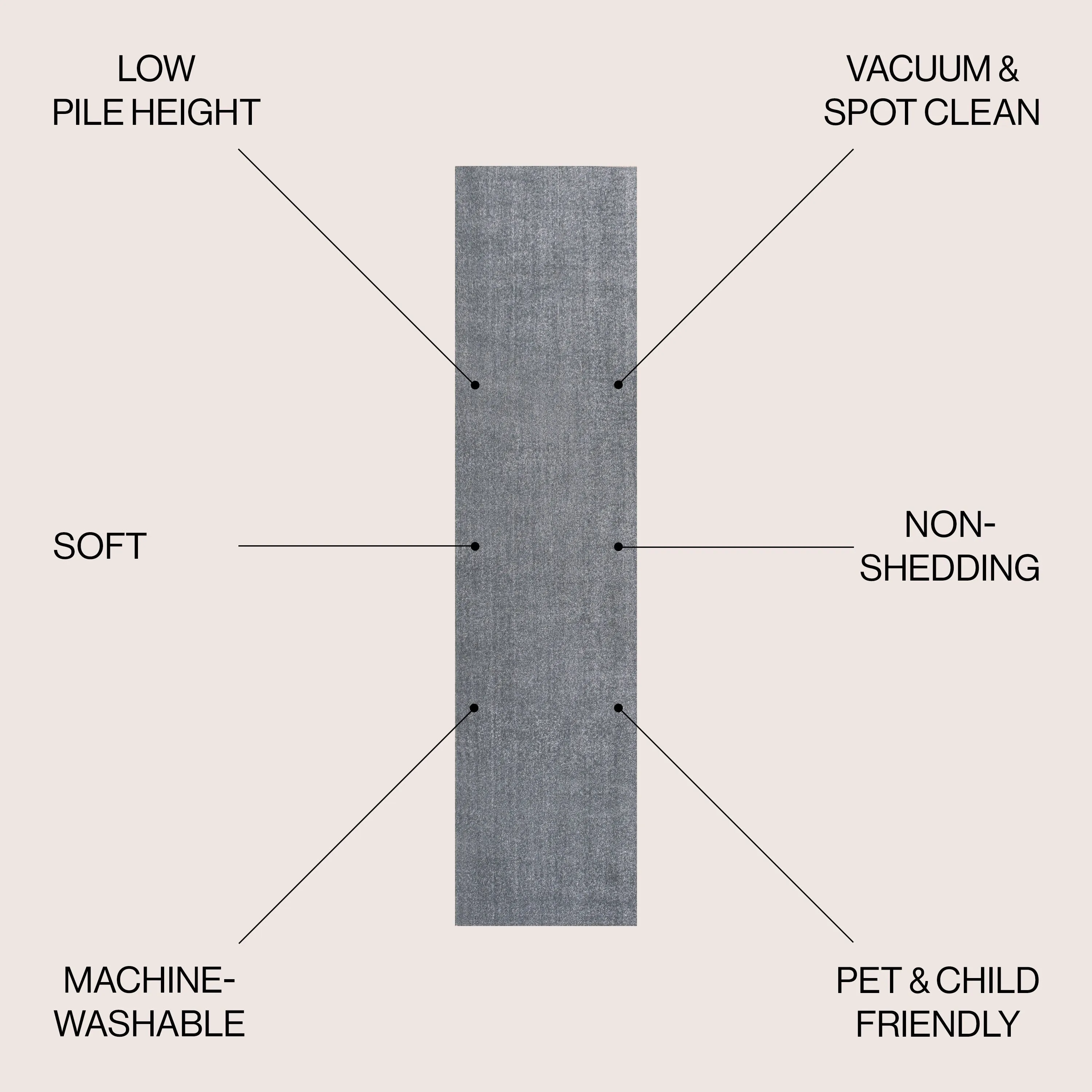JONATHAN Y Fawning Classic Solid Low-Pile Machine-Washable Terra Area Rug