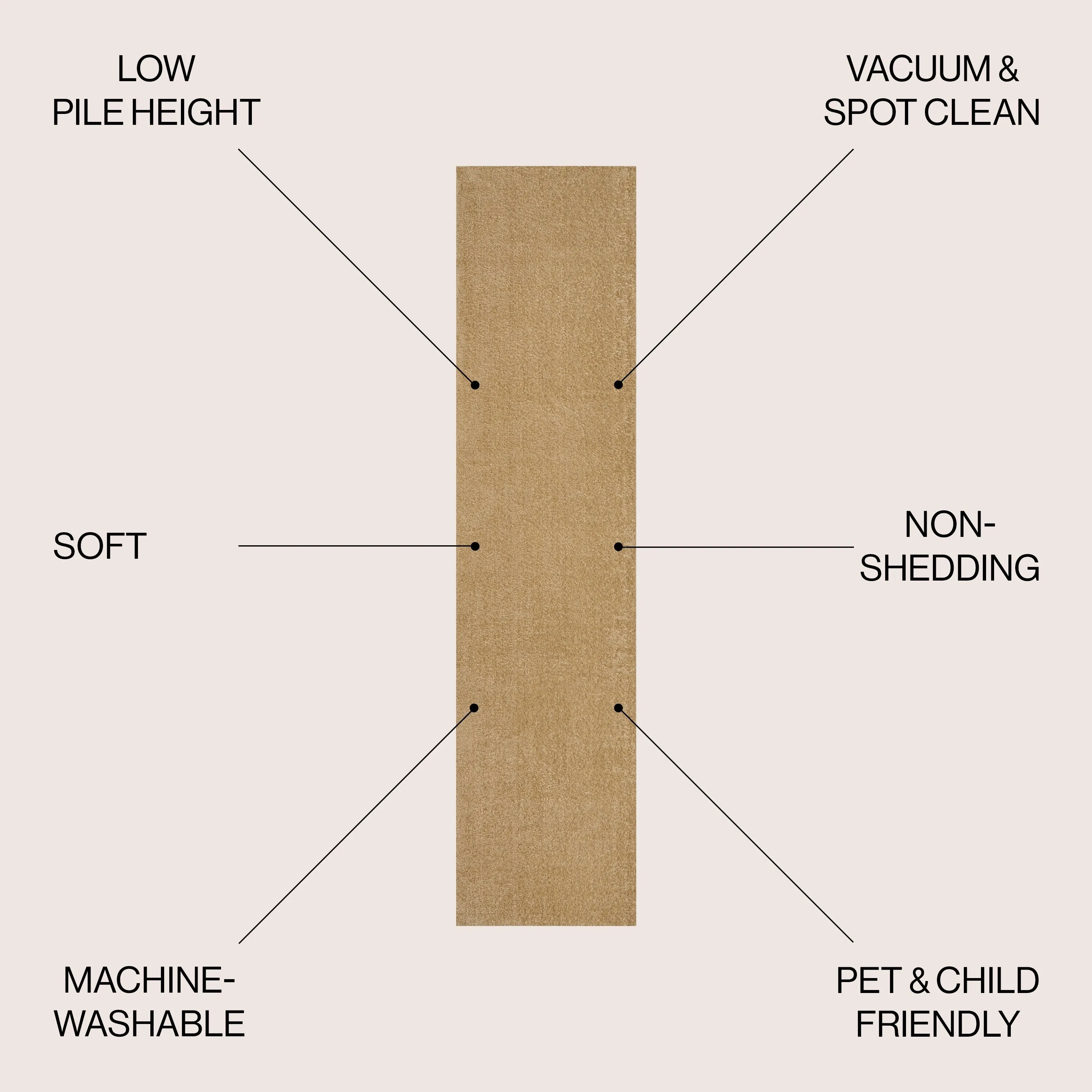 JONATHAN Y Fawning Classic Solid Low-Pile Machine-Washable Terra Area Rug