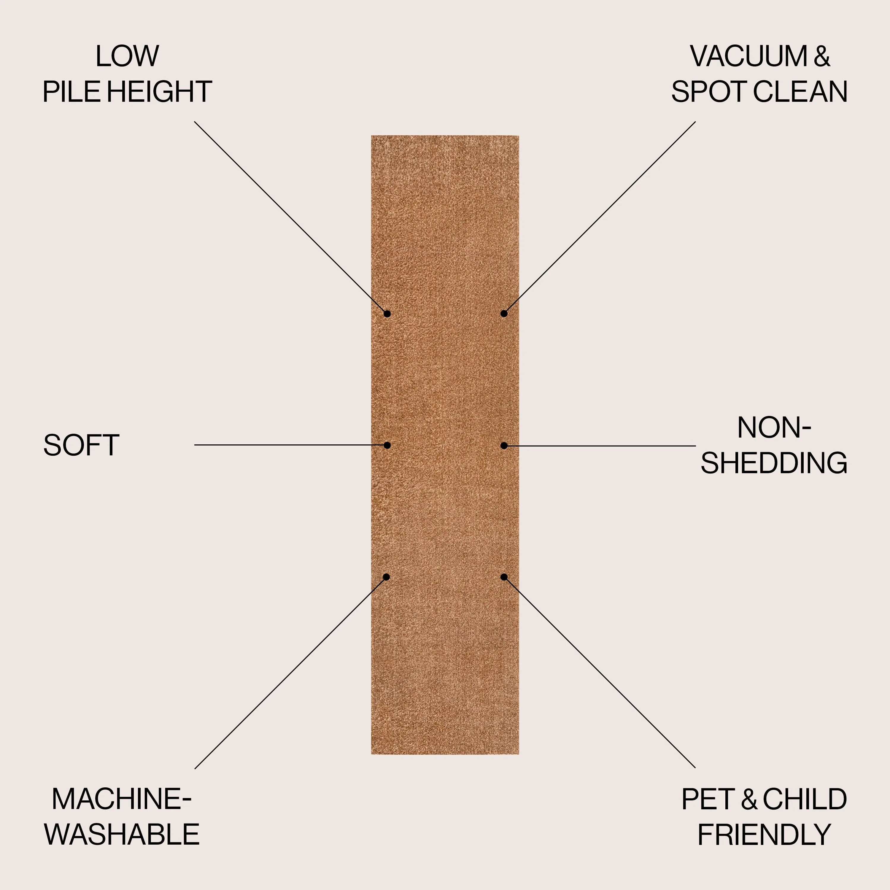 JONATHAN Y Fawning Classic Solid Low-Pile Machine-Washable Terra Area Rug
