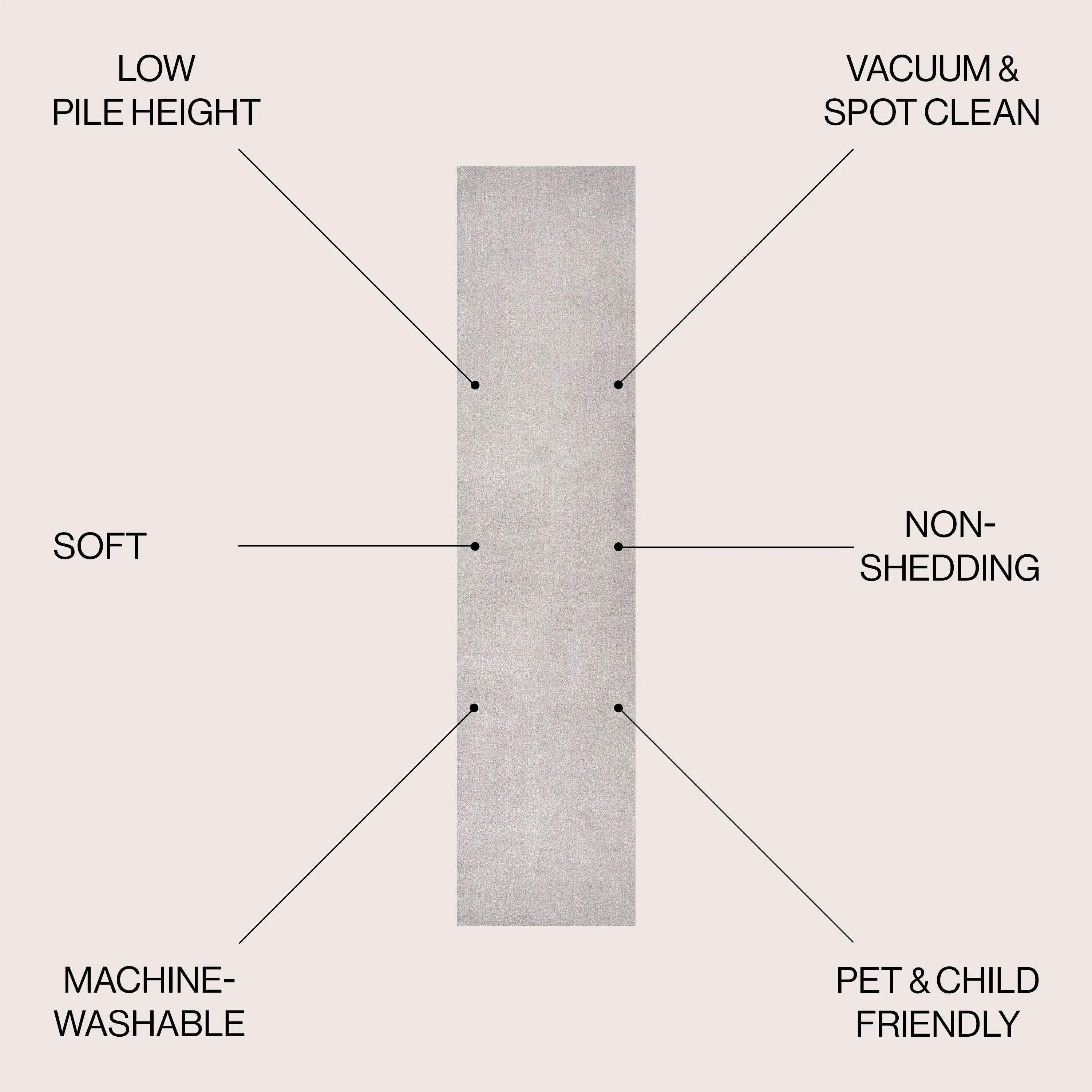 JONATHAN Y Fawning Classic Solid Low-Pile Machine-Washable Terra Area Rug