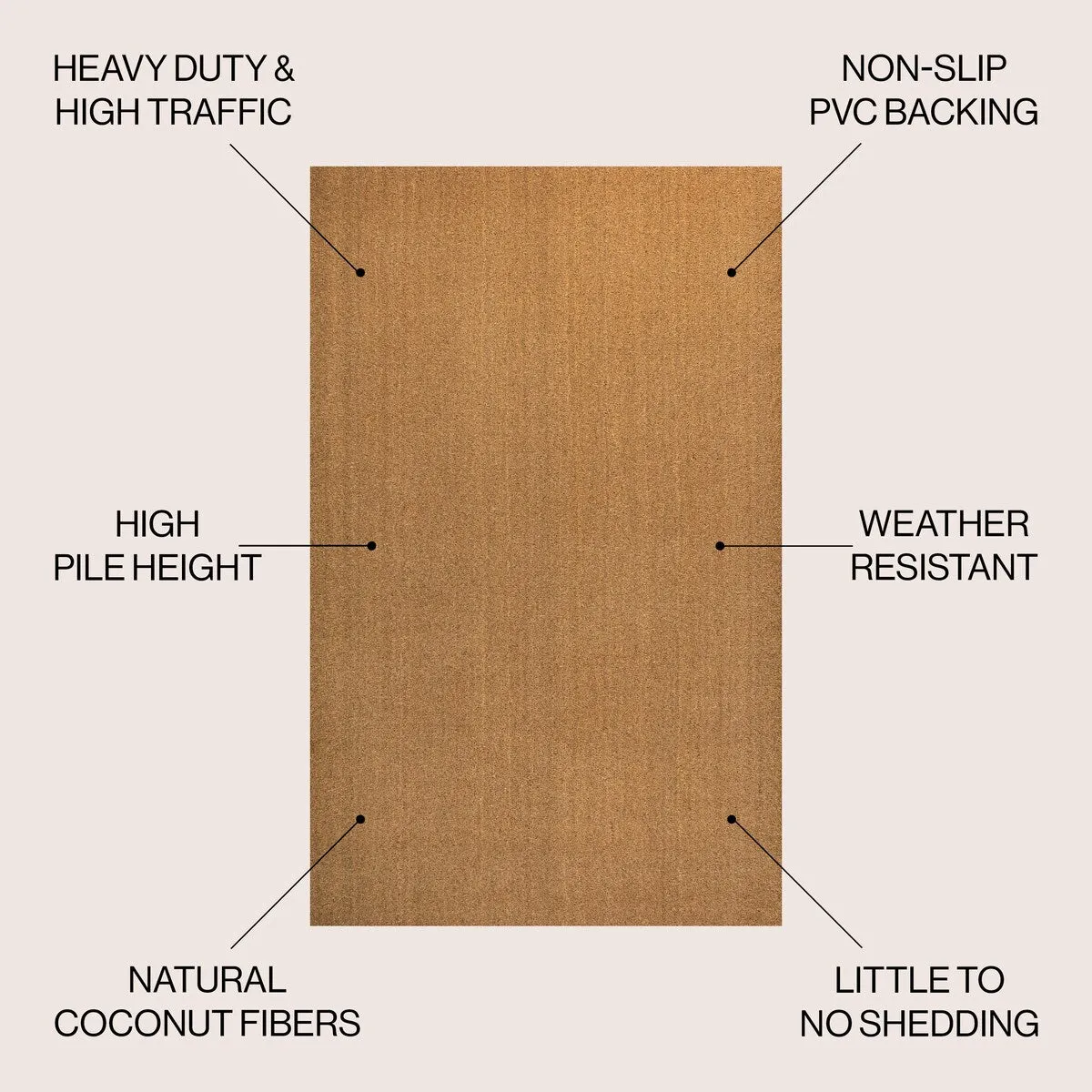 JONATHAN Y Freya Classic Casual Commerical Natural Coir Light Brown Doormat