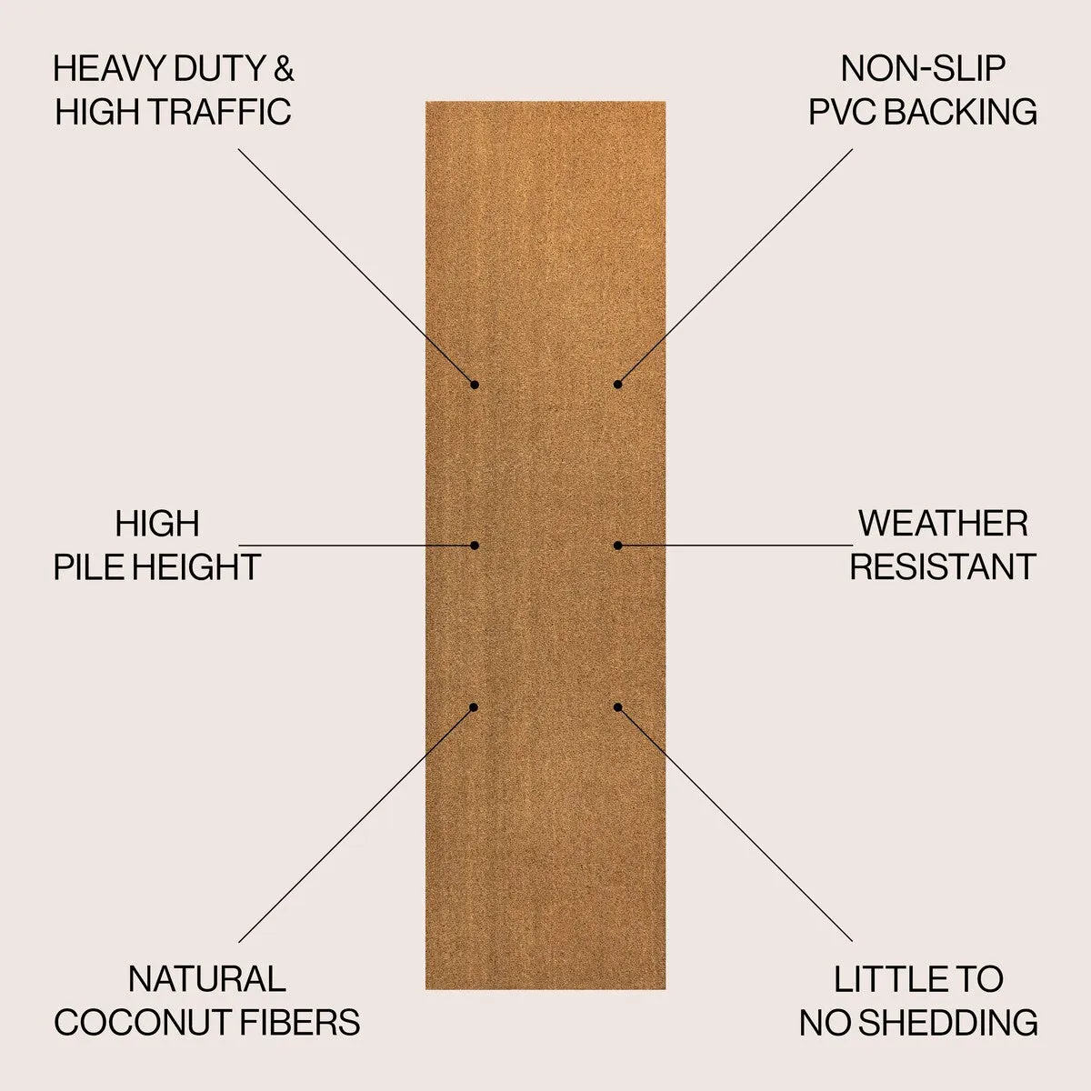 JONATHAN Y Freya Classic Casual Commerical Natural Coir Light Brown Doormat