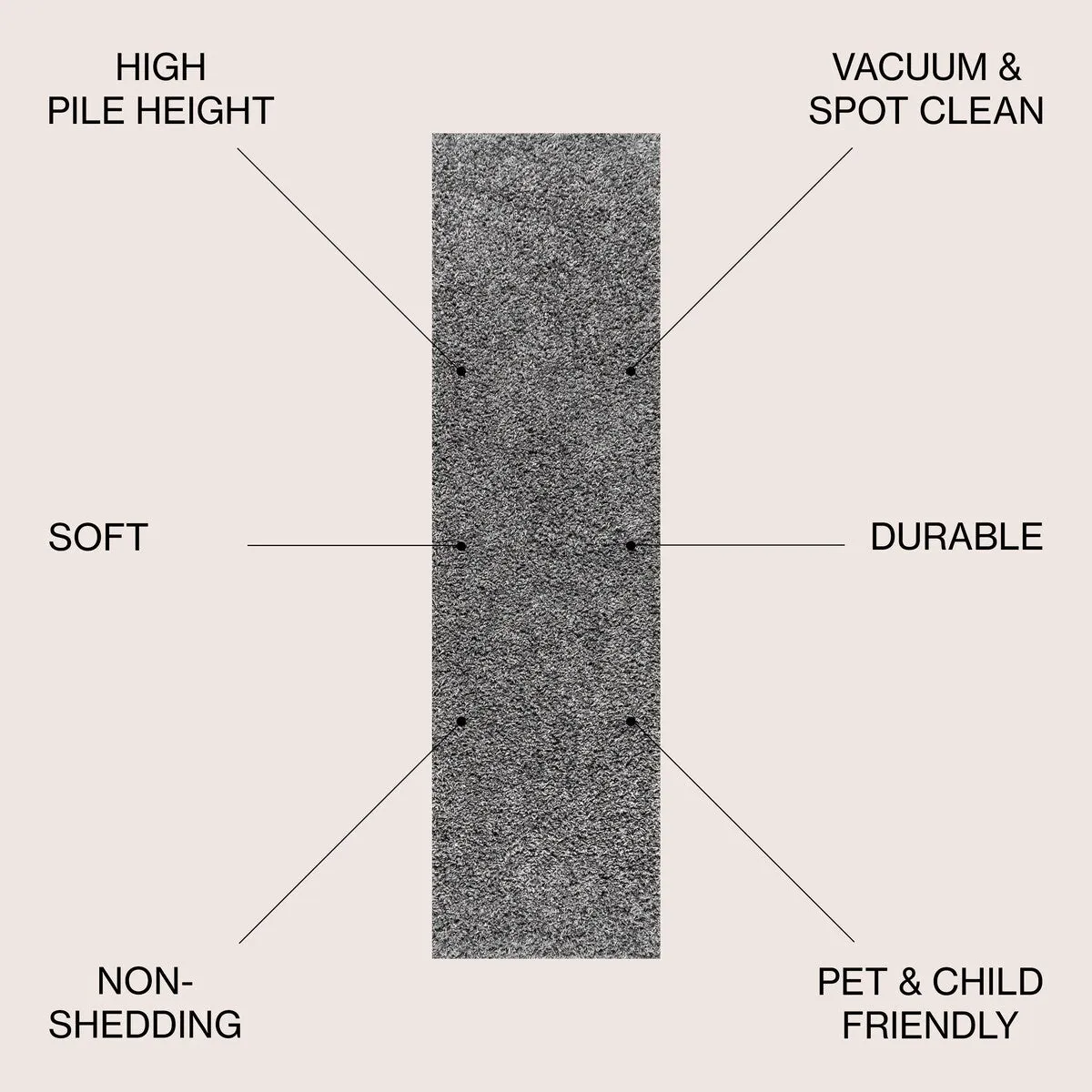 JONATHAN Y Modern Shag Plush Area Rug