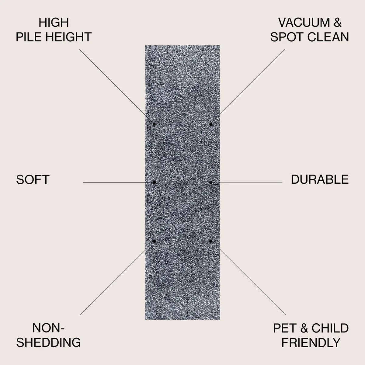 JONATHAN Y Modern Shag Plush Area Rug