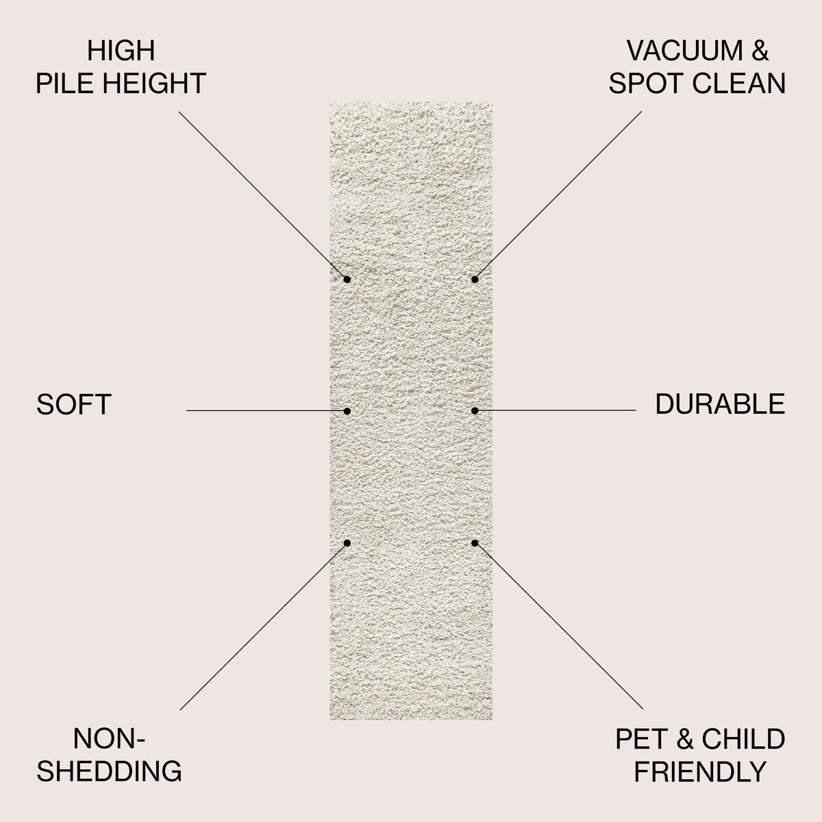 JONATHAN Y Modern Shag Plush Area Rug