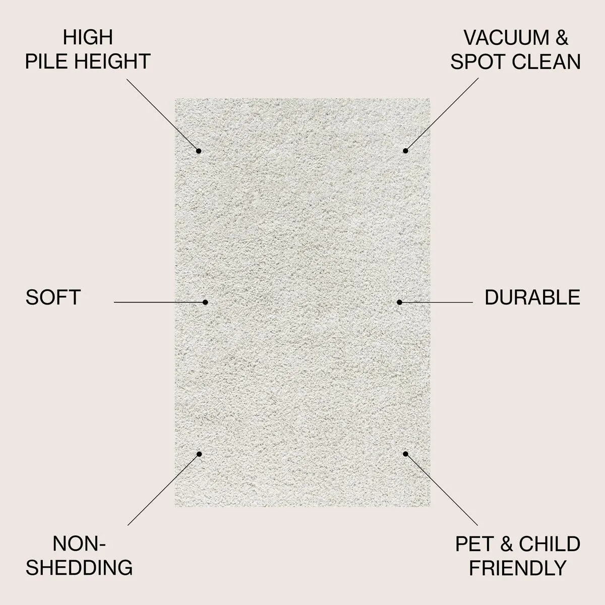 JONATHAN Y Modern Shag Plush Area Rug