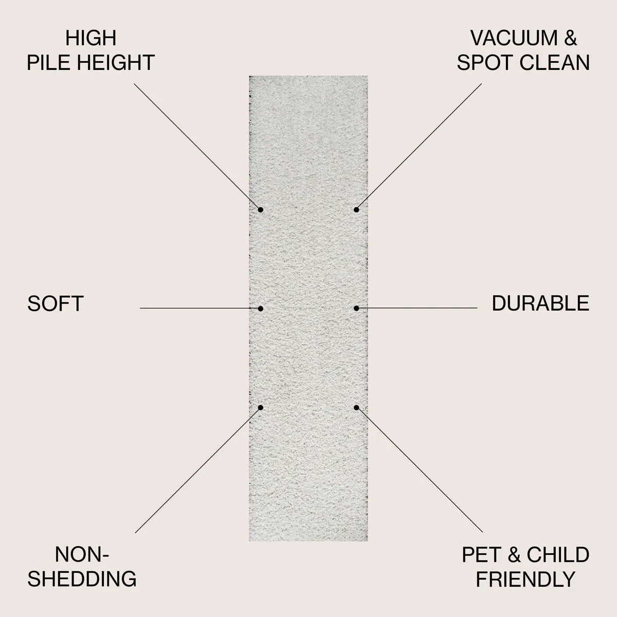 JONATHAN Y Modern Shag Plush Area Rug