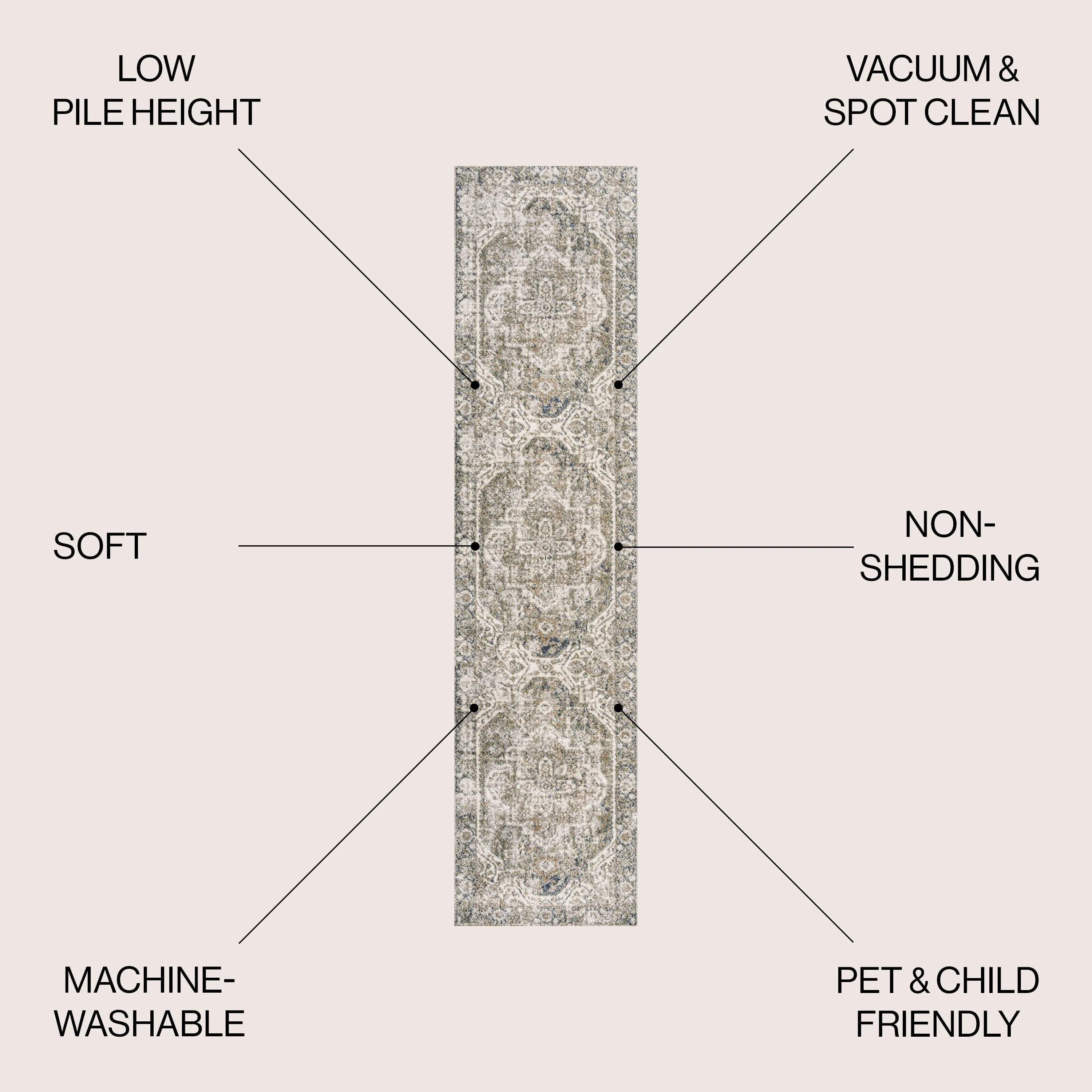 JONATHAN Y Pavel Bold Distressed Medallion Low-Pile Machine-Washable Area Rug