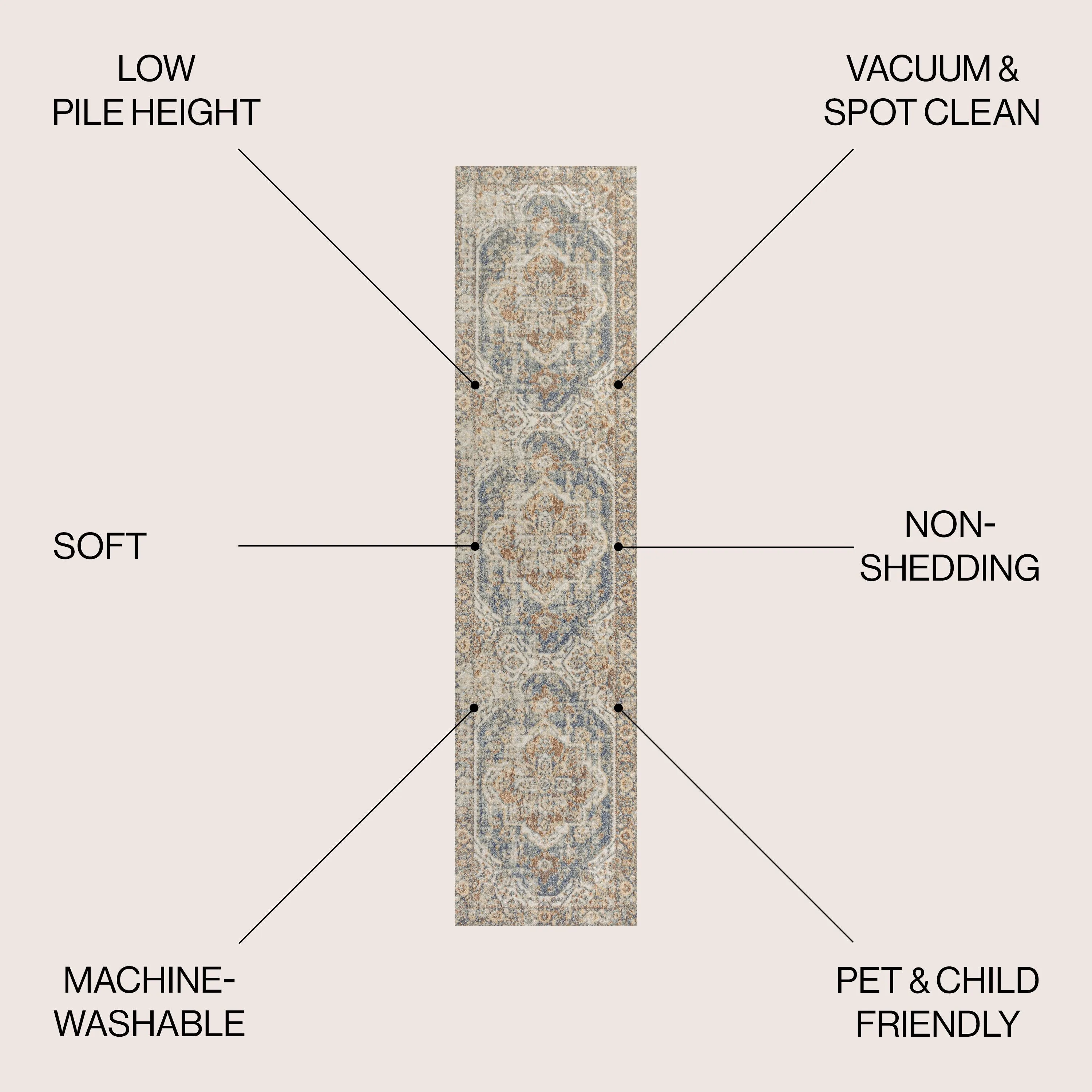 JONATHAN Y Pavel Bold Distressed Medallion Low-Pile Machine-Washable Area Rug