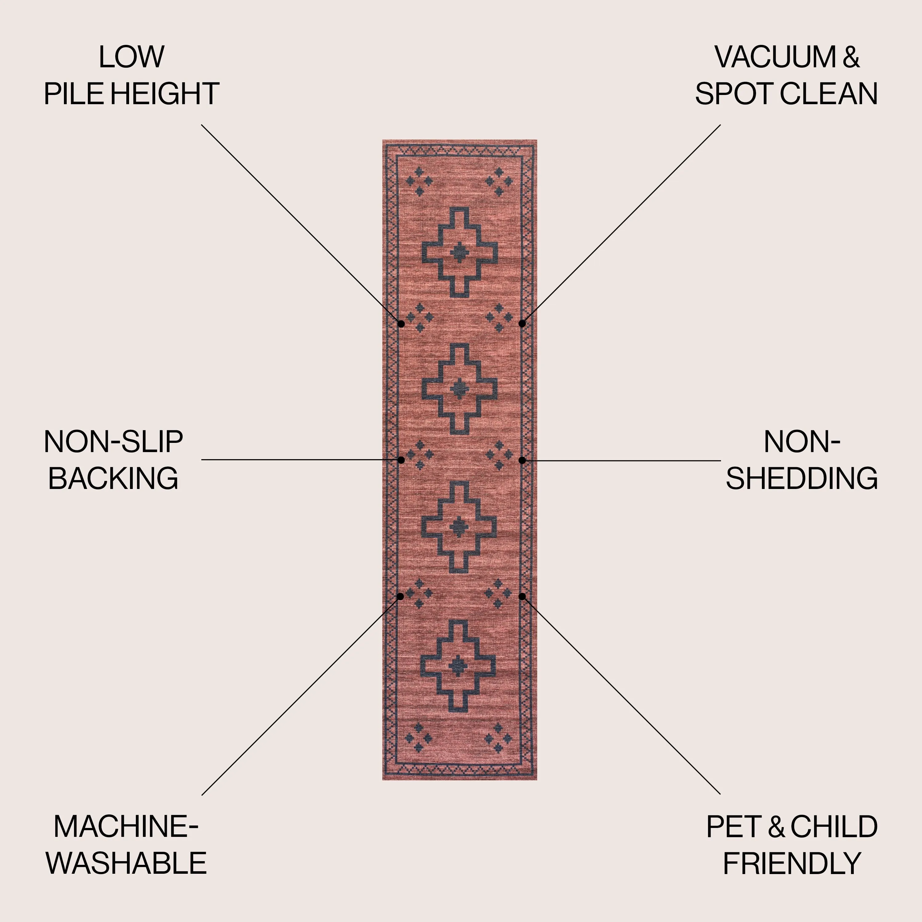 JONATHAN Y Rand Medallion Textured Weave Machine Washable Area Rug