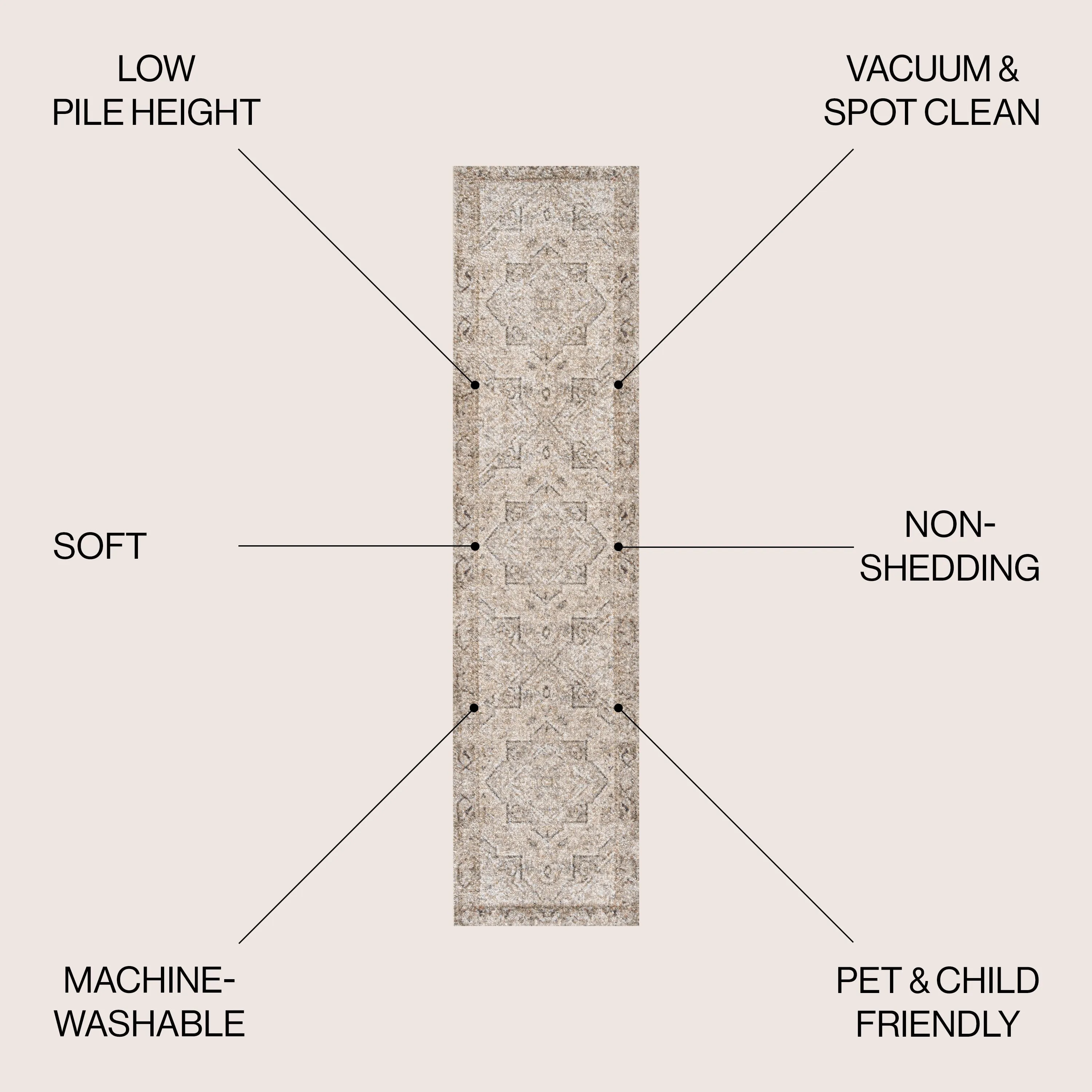 JONATHAN Y Retro Vintage Native American Medallion Machine-Washable Cream/Brown Area Rug