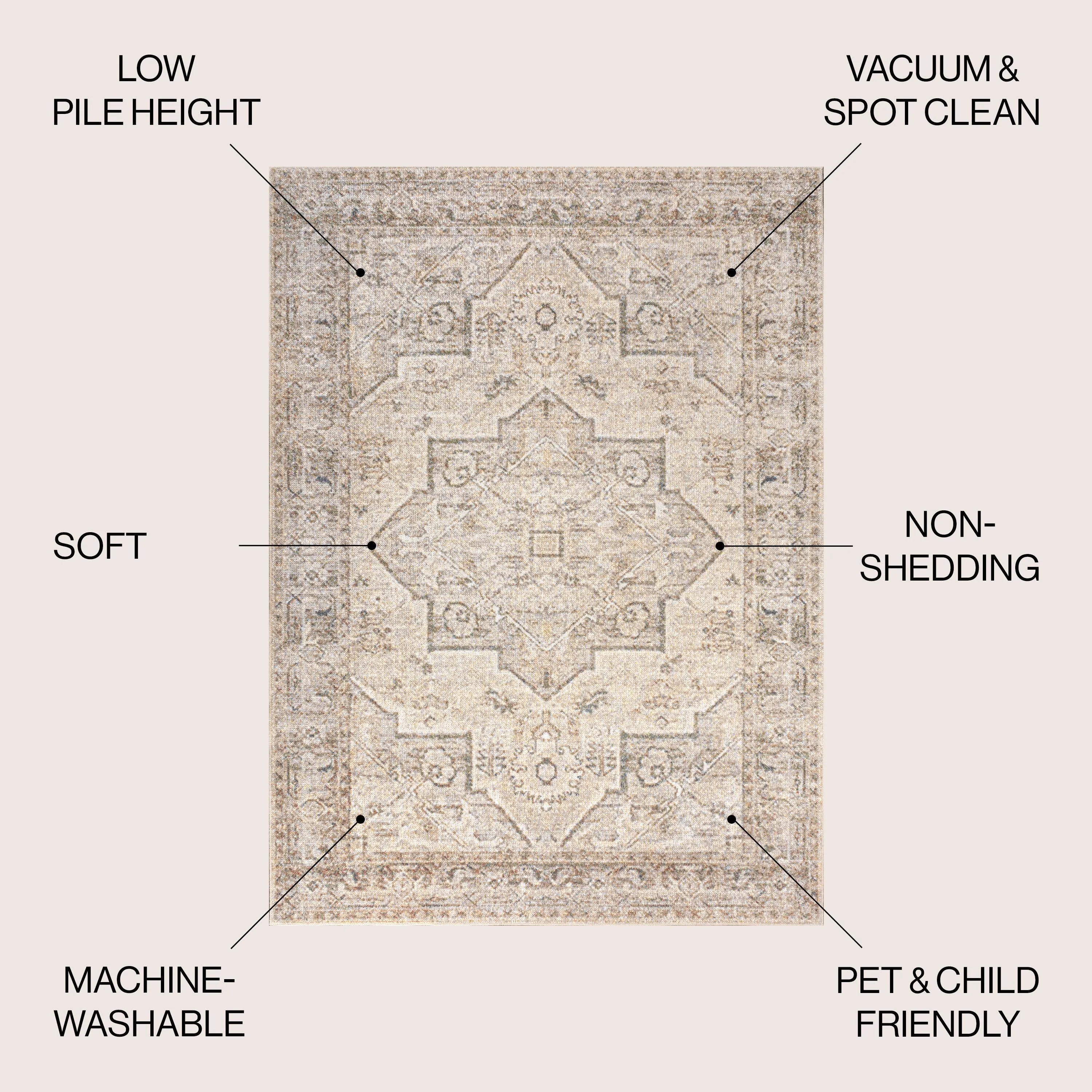 JONATHAN Y Retro Vintage Native American Medallion Machine-Washable Cream/Brown Area Rug