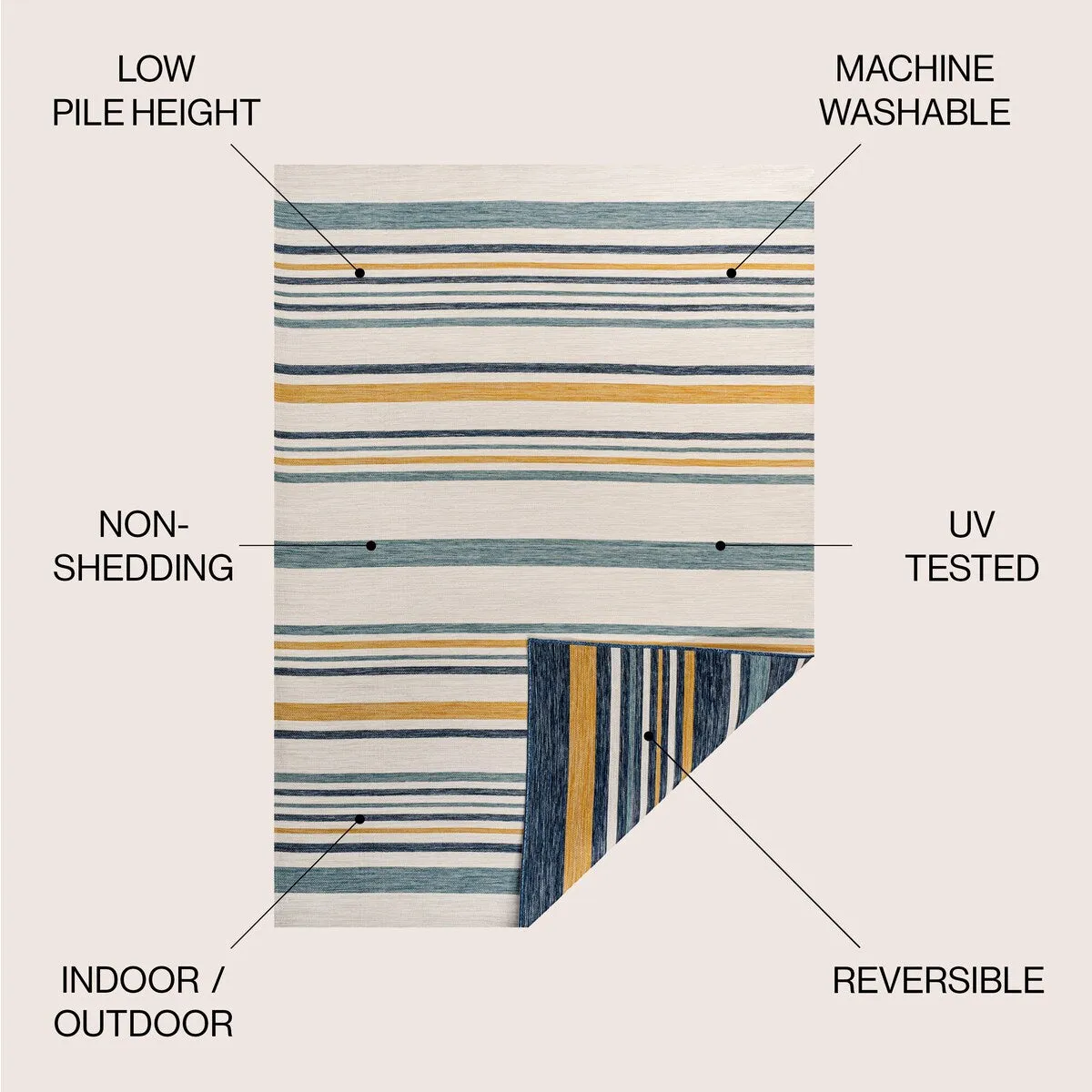 JONATHAN Y Reversible Zephyr Classic Coastal Ticking Stripe Machine-Washable Cream/Navy Indoor/Outdoor Rug