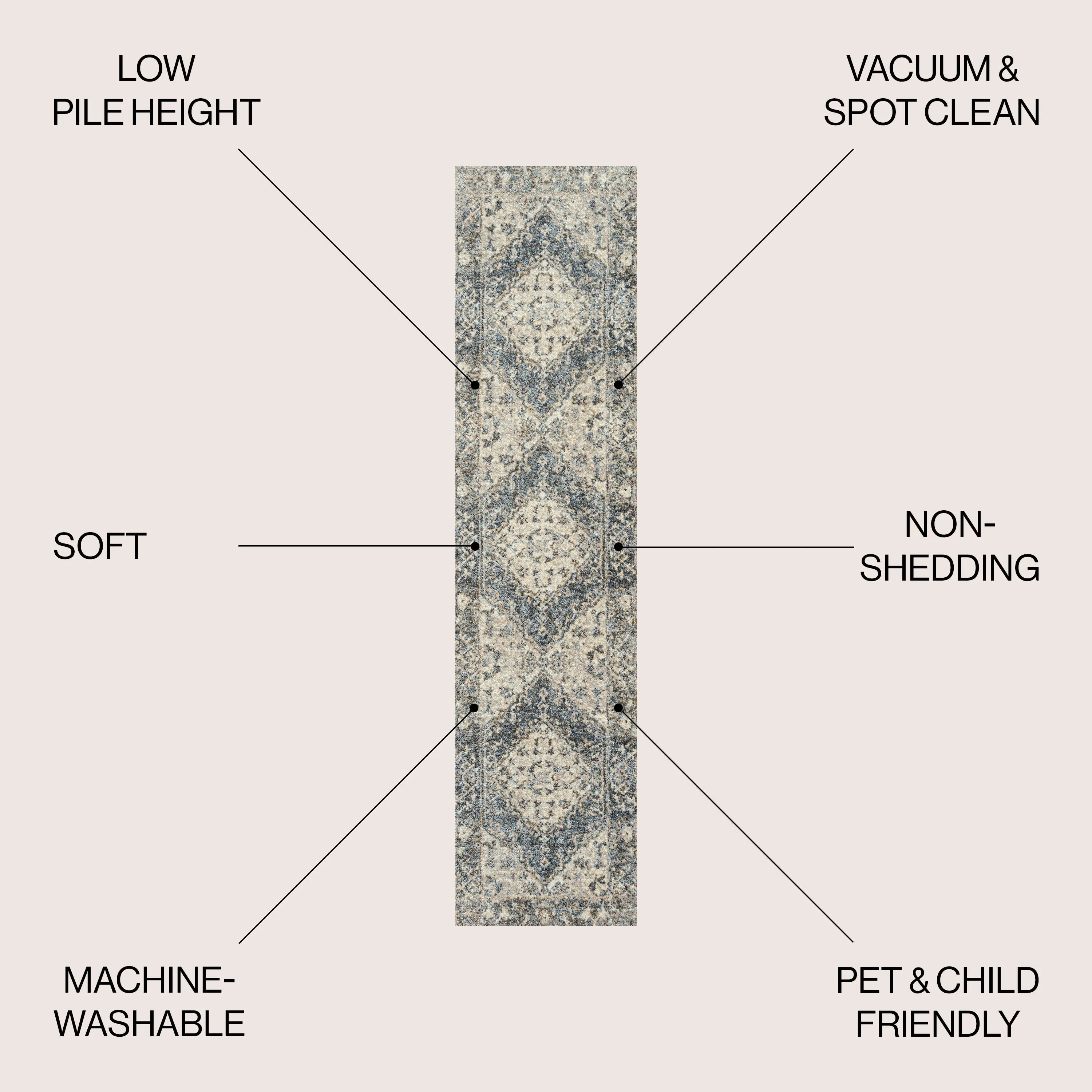 JONATHAN Y Shaii Distressed Medallion Low-Pile Machine-Washable Area Rug