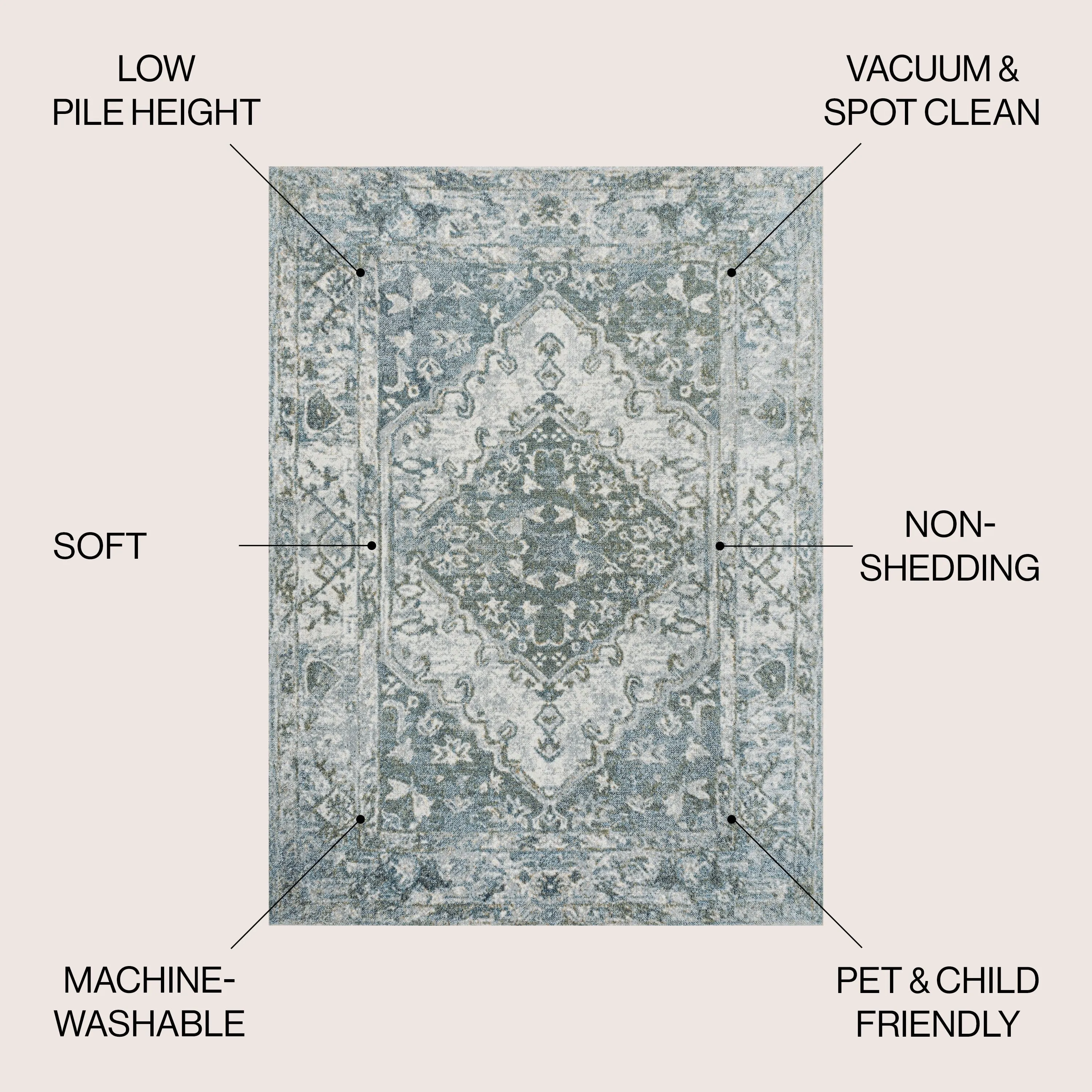 JONATHAN Y Shaii Distressed Medallion Low-Pile Machine-Washable Area Rug