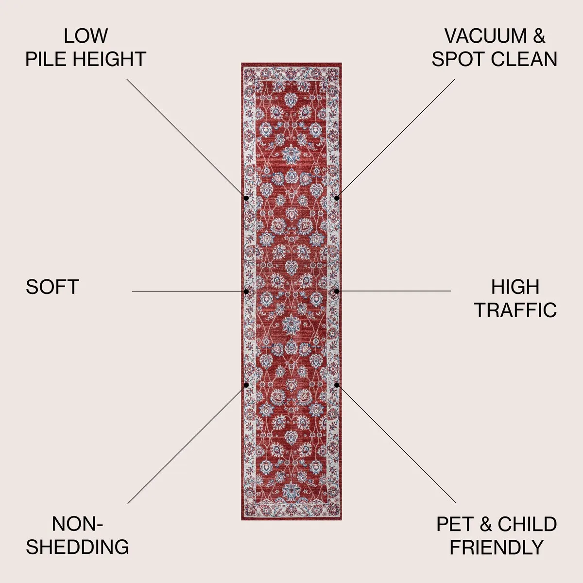 JONATHAN Y Traditional Persian Vintage Moroccan Area Rug