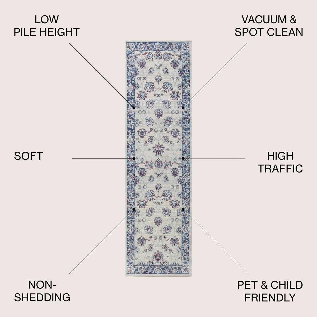 JONATHAN Y Traditional Persian Vintage Moroccan Area Rug