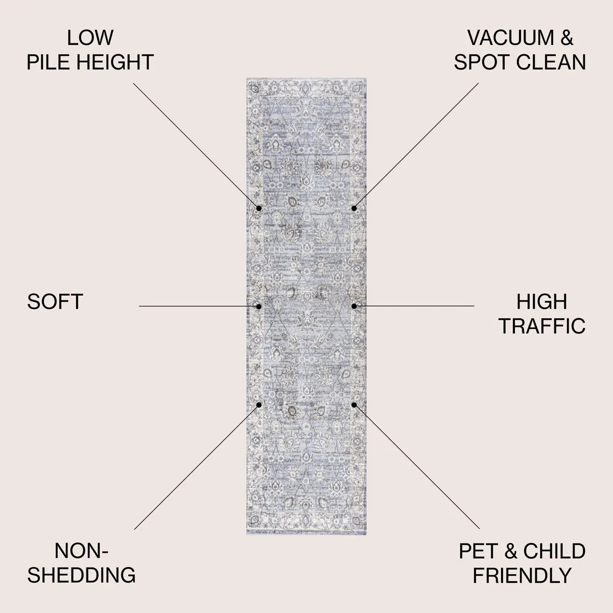 JONATHAN Y Traditional Persian Vintage Moroccan Area Rug