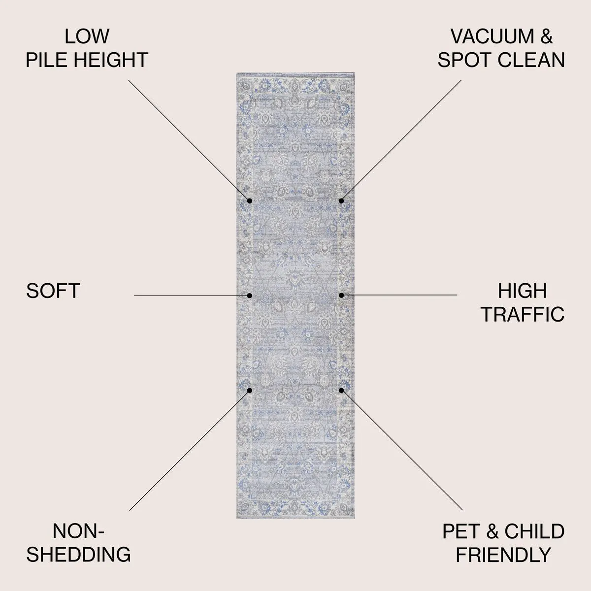 JONATHAN Y Traditional Persian Vintage Moroccan Area Rug