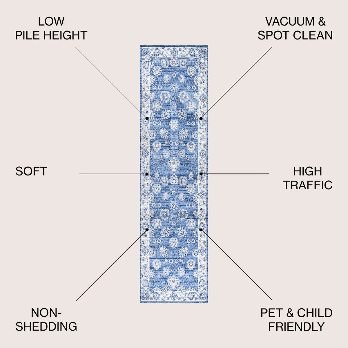 JONATHAN Y Traditional Persian Vintage Moroccan Area Rug
