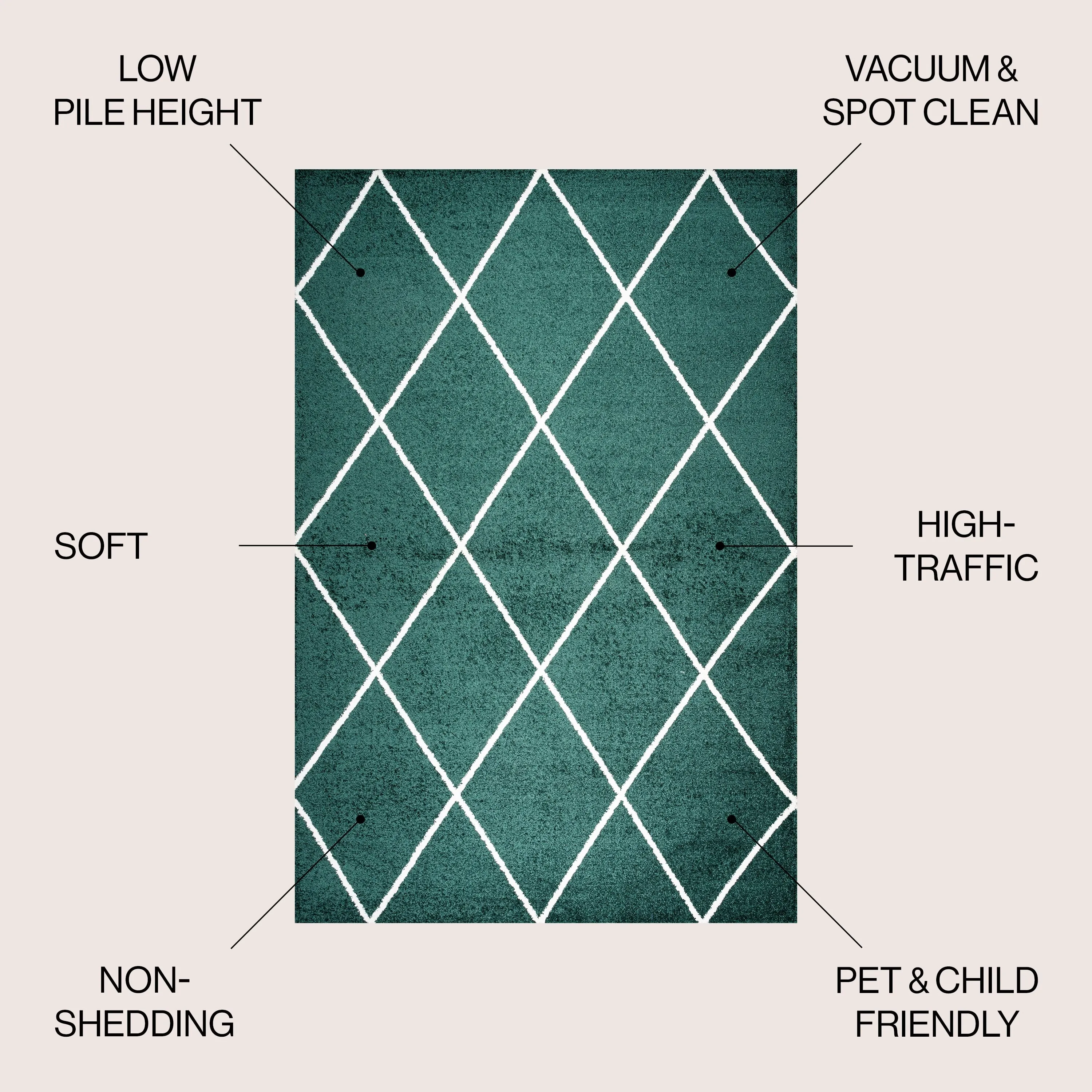 JONATHAN Y Viscon Minimalist Diamond Trellis Area Rug