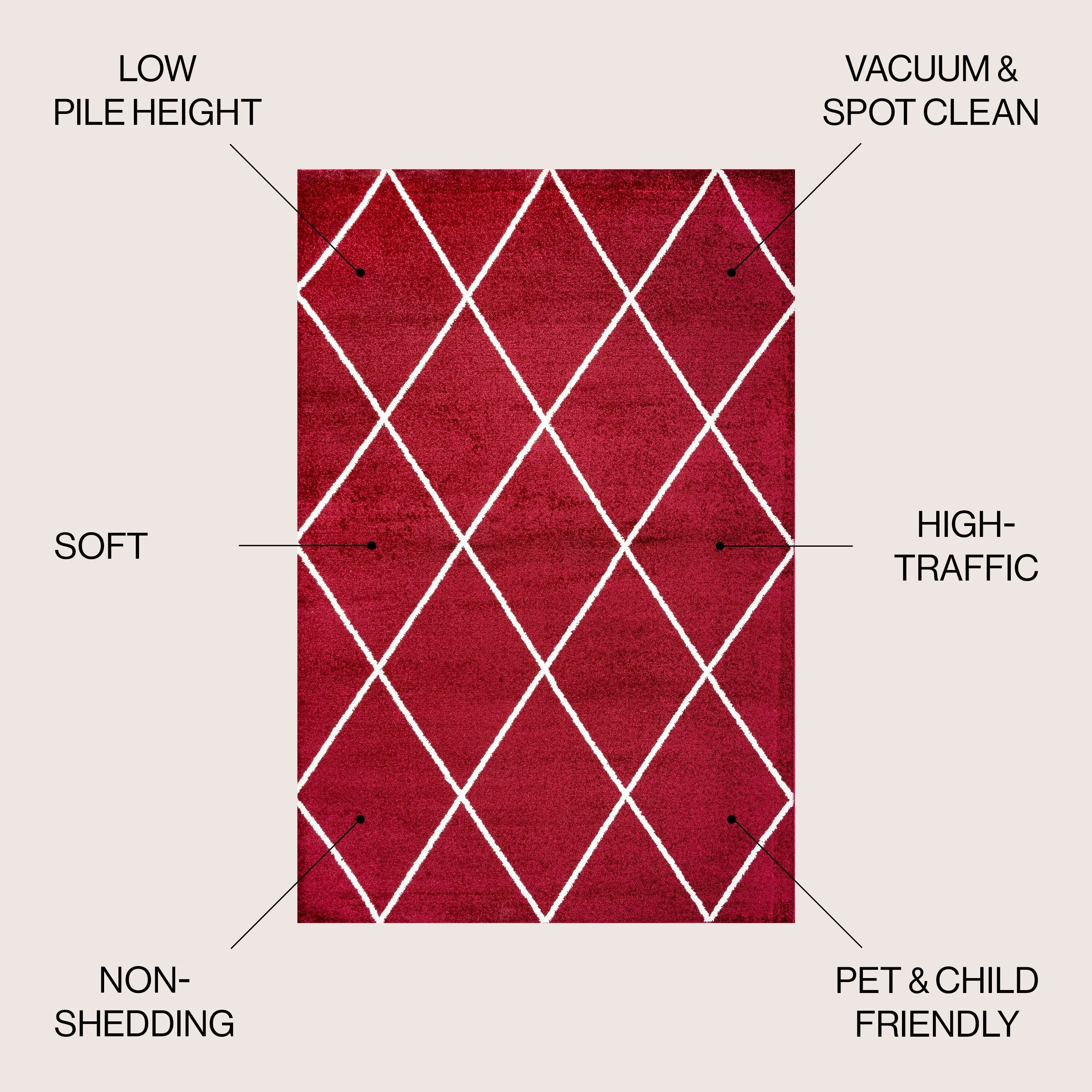 JONATHAN Y Viscon Minimalist Diamond Trellis Area Rug