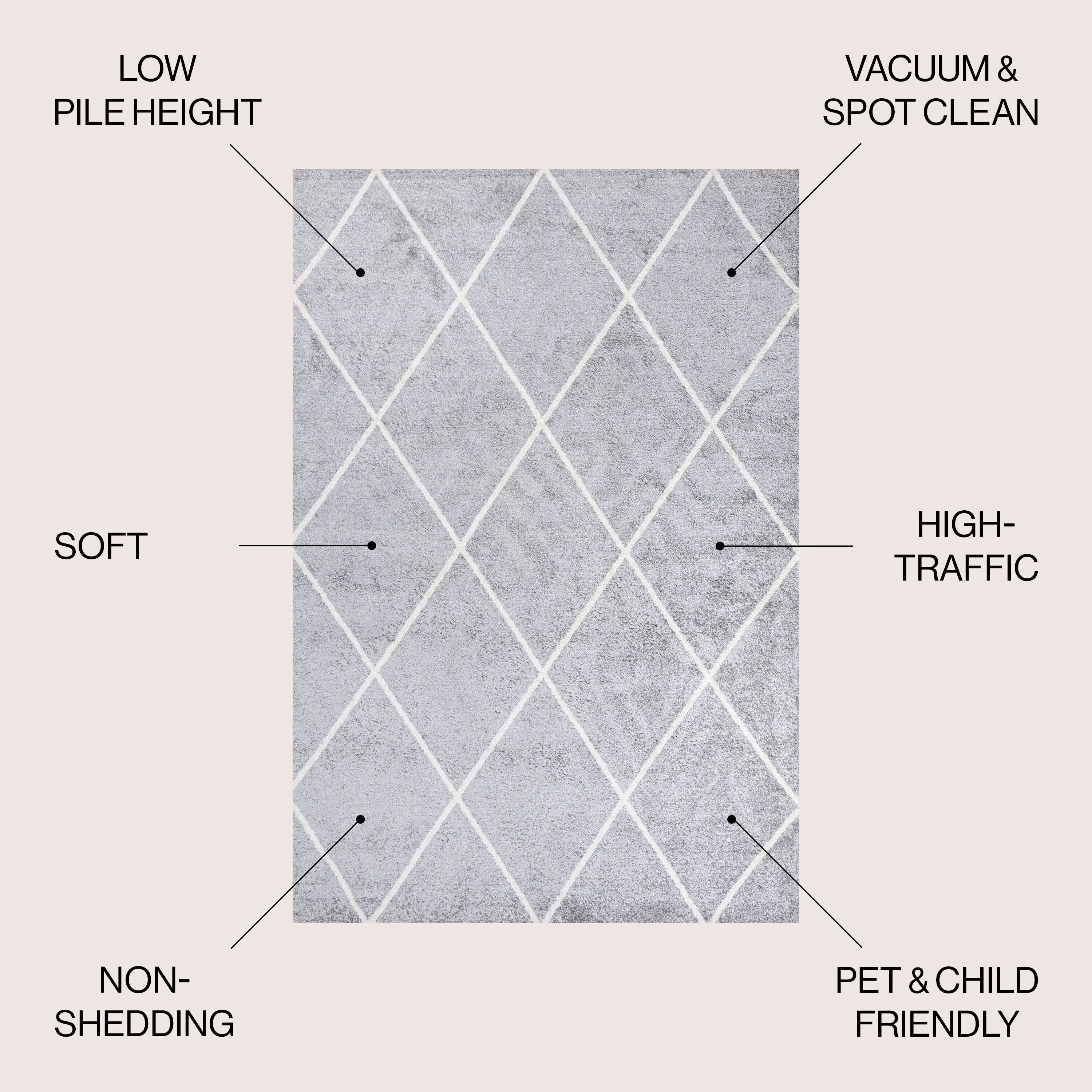 JONATHAN Y Viscon Minimalist Diamond Trellis Area Rug