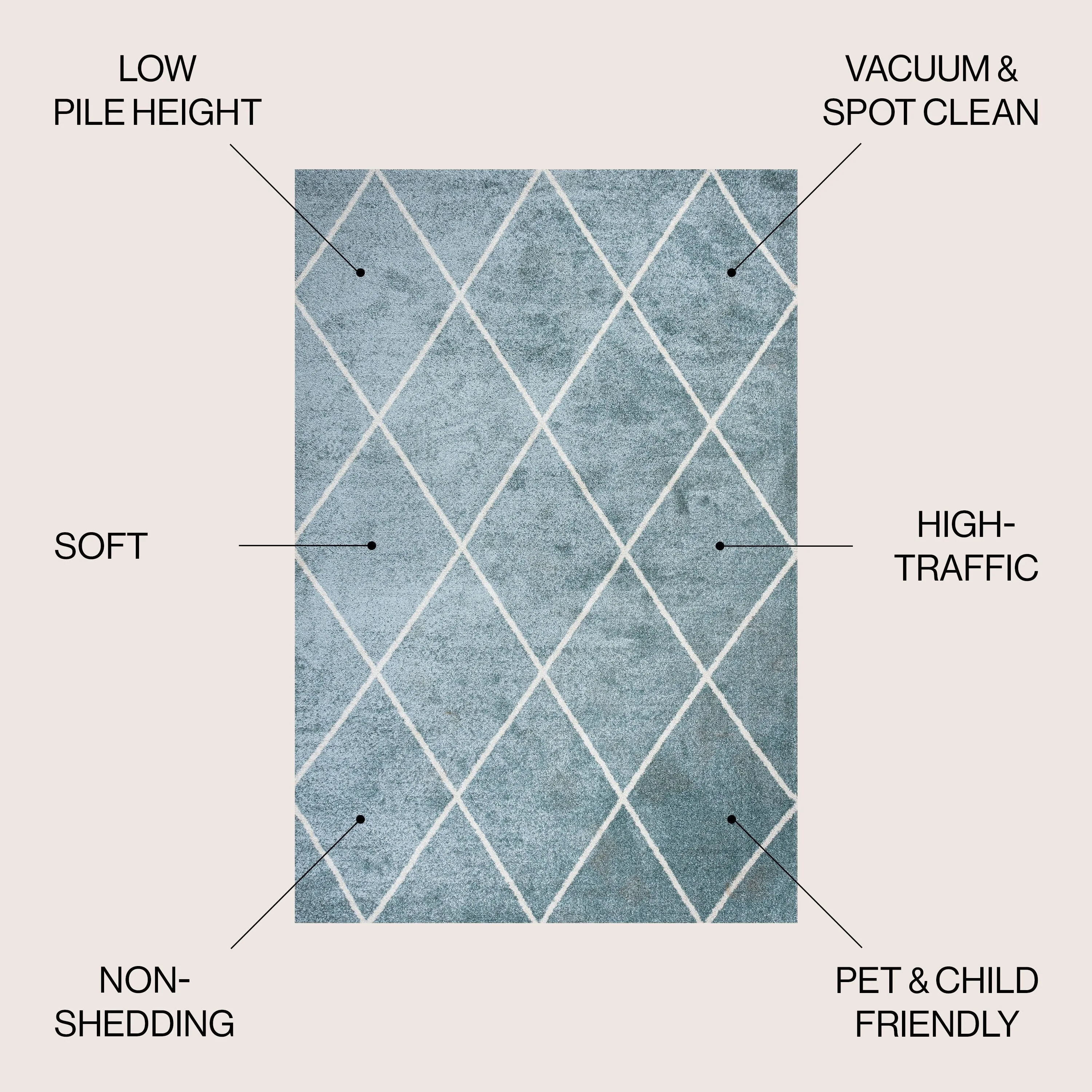 JONATHAN Y Viscon Minimalist Diamond Trellis Area Rug