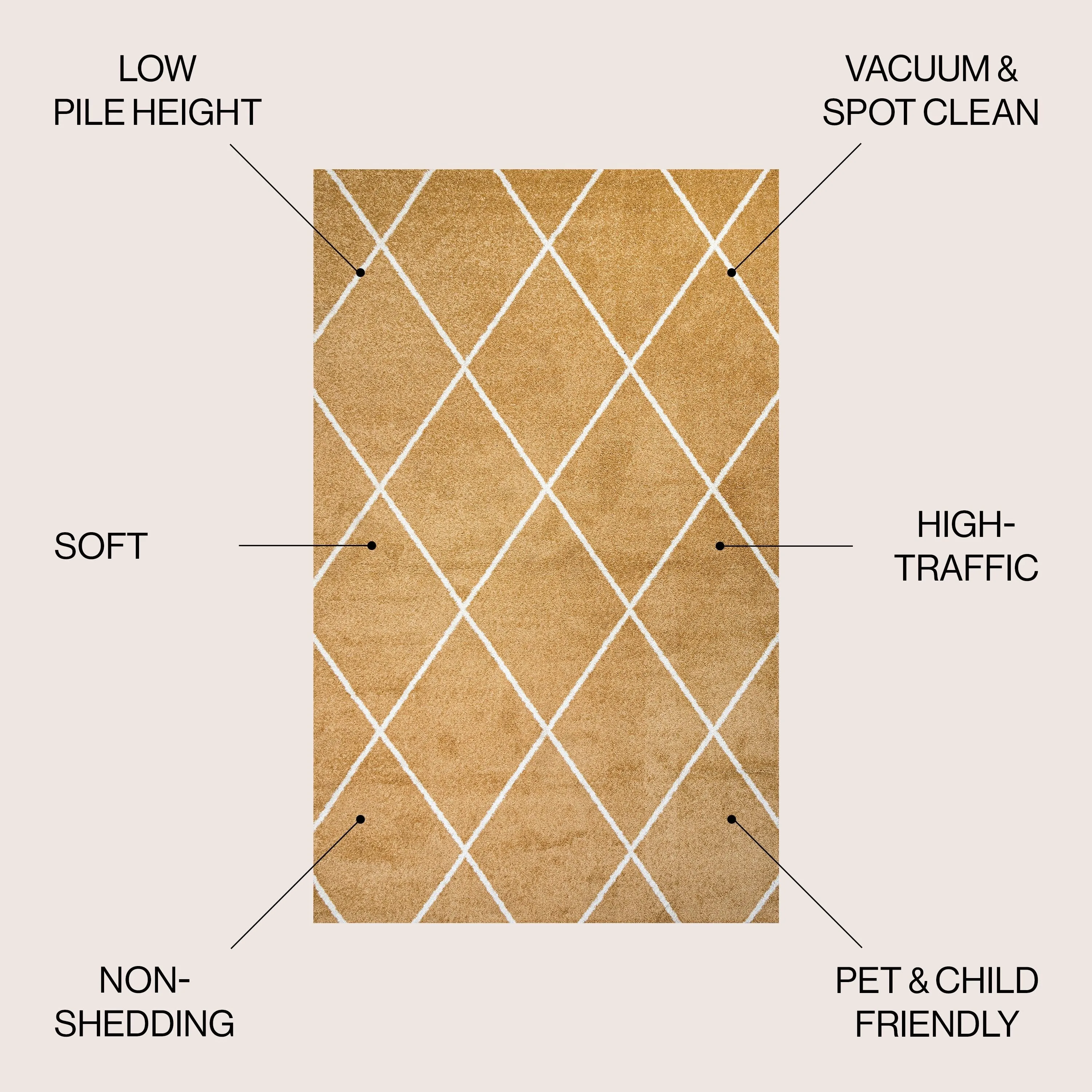 JONATHAN Y Viscon Minimalist Diamond Trellis Area Rug