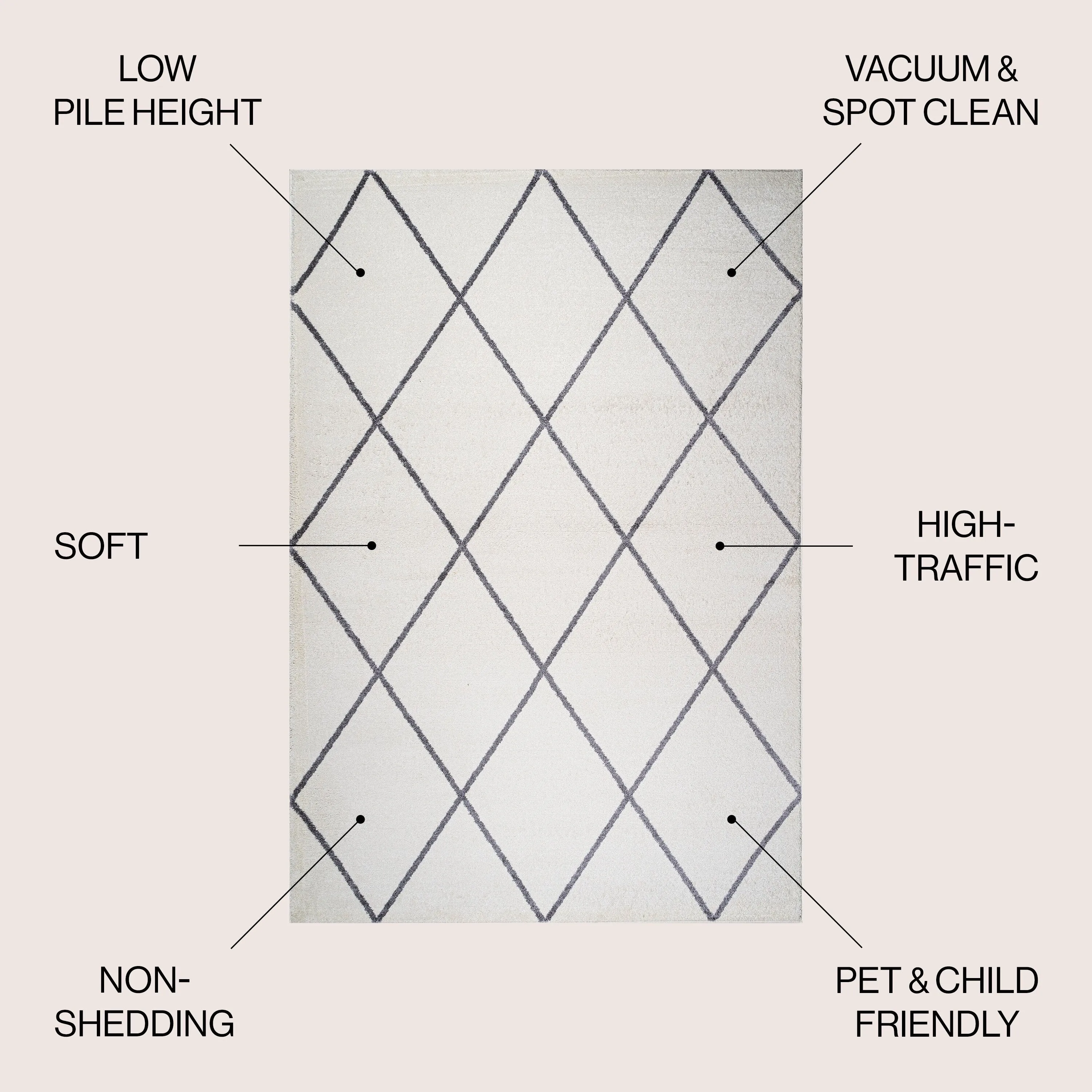 JONATHAN Y Viscon Minimalist Diamond Trellis Area Rug