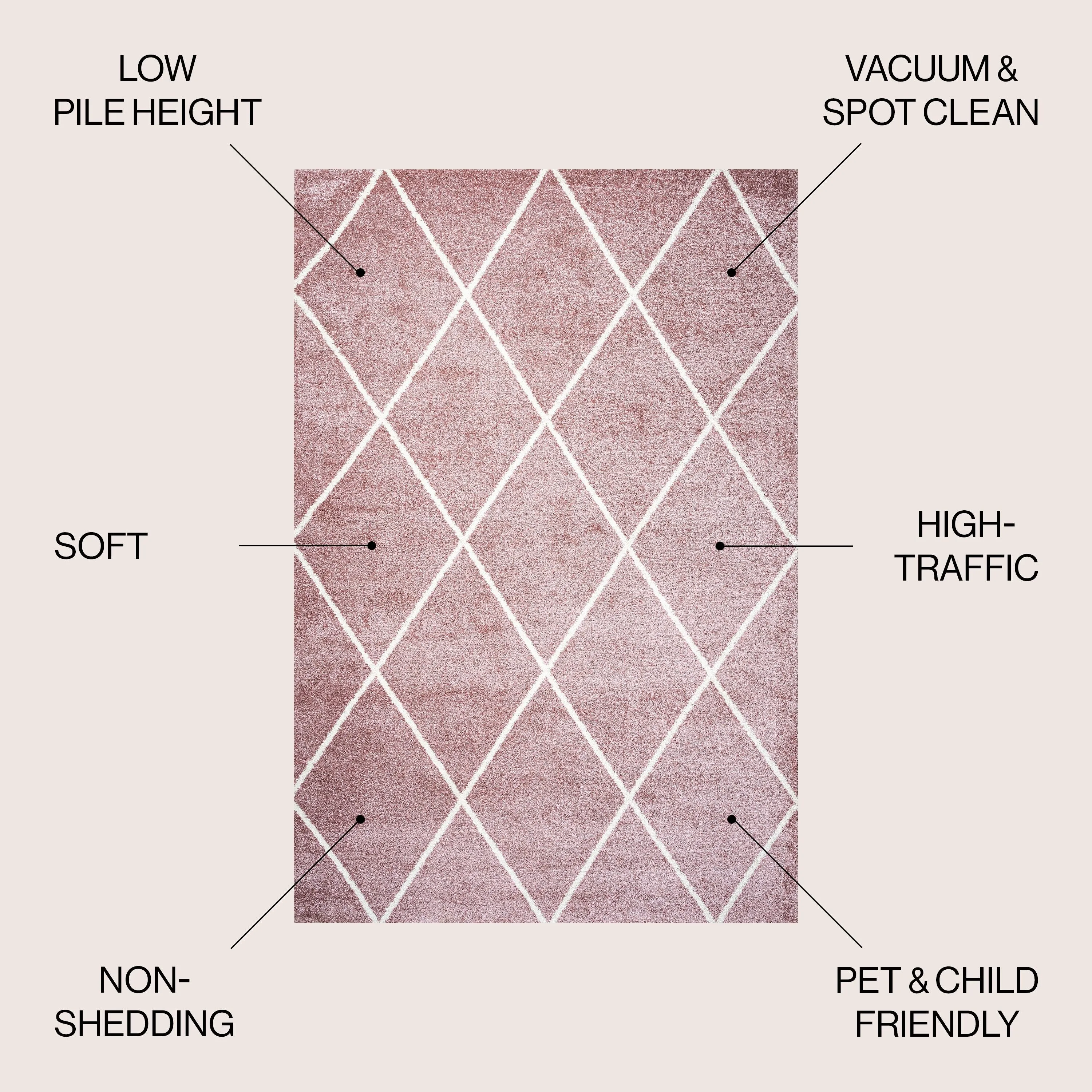 JONATHAN Y Viscon Minimalist Diamond Trellis Area Rug