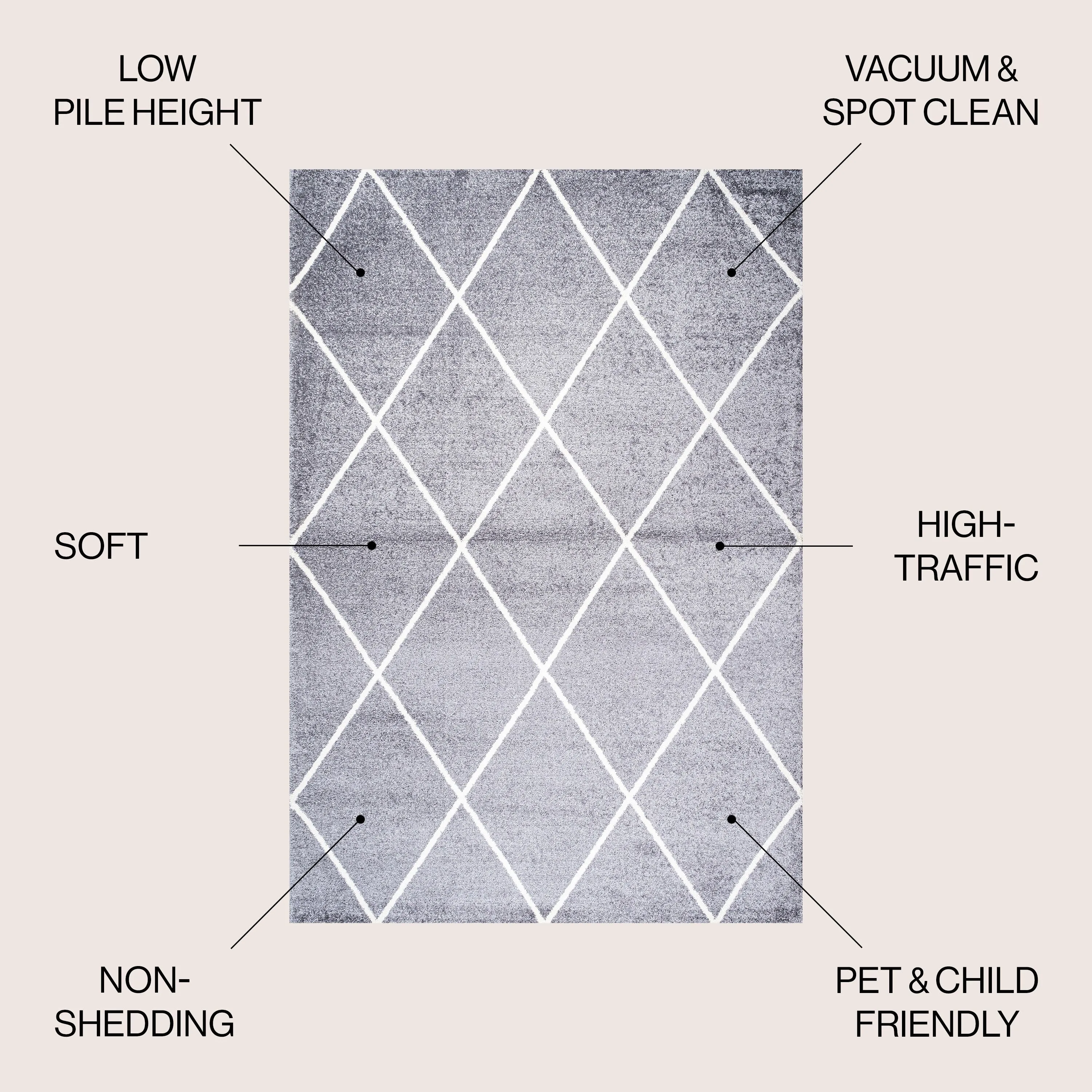 JONATHAN Y Viscon Minimalist Diamond Trellis Area Rug