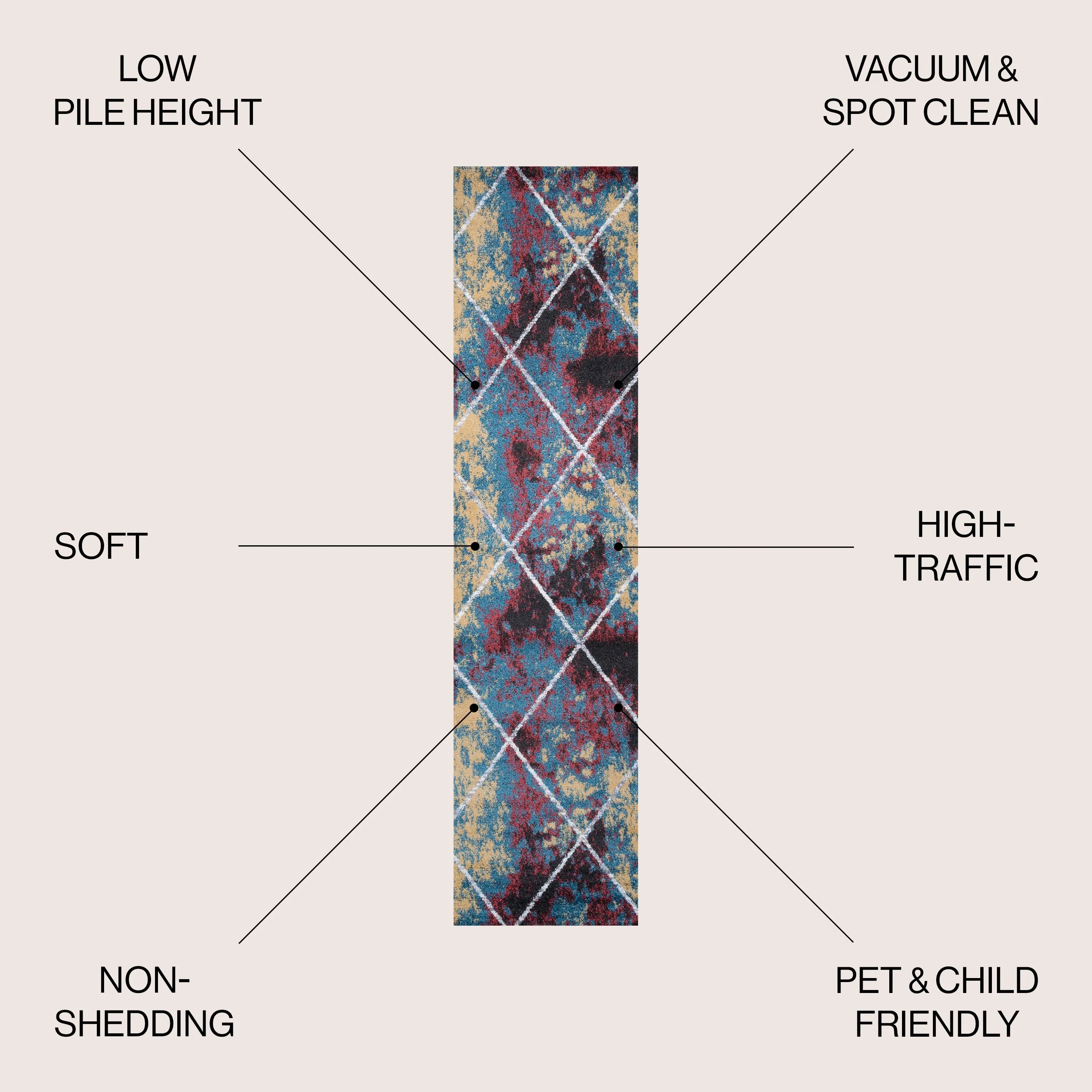 JONATHAN Y Viscon Minimalist Diamond Trellis Area Rug
