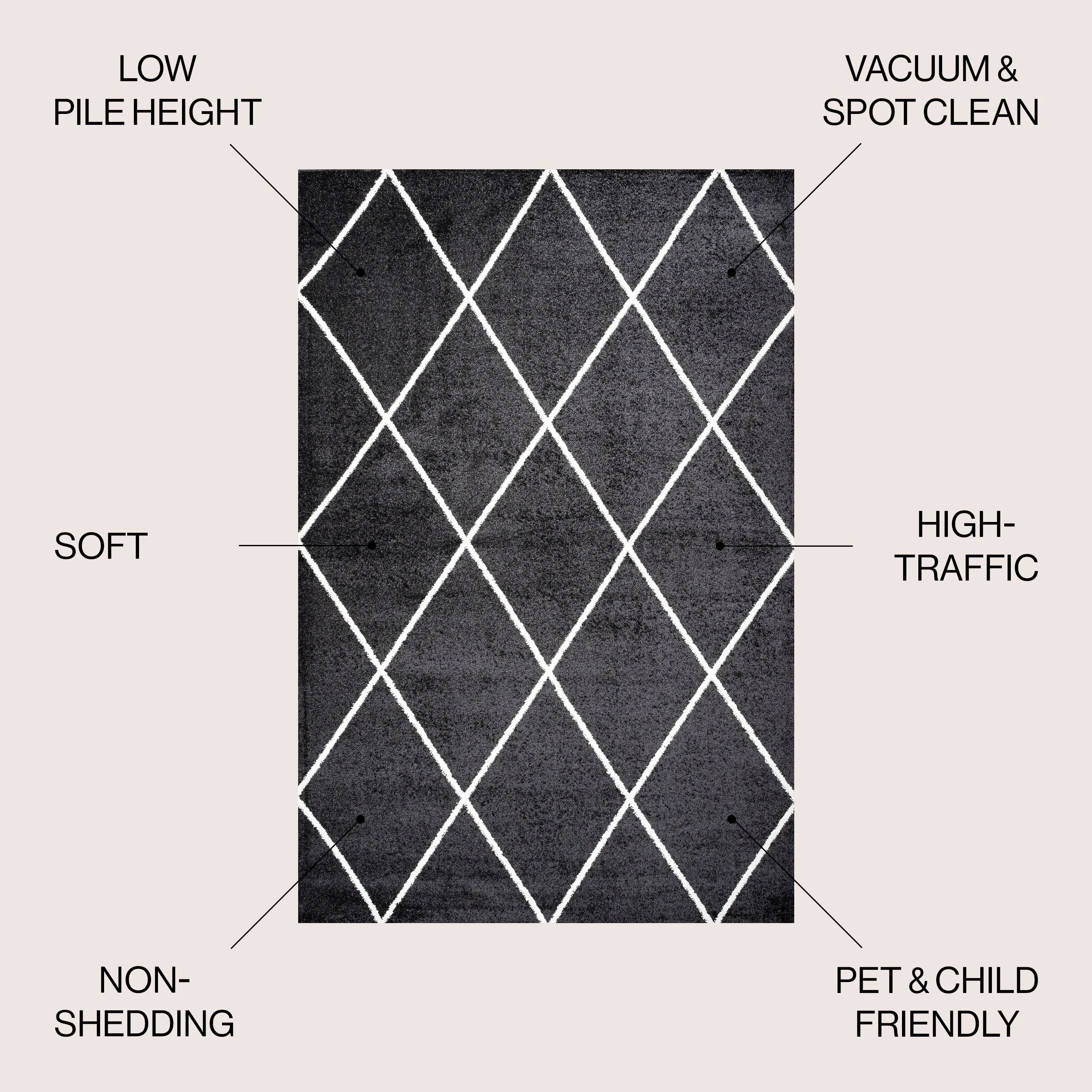 JONATHAN Y Viscon Minimalist Diamond Trellis Area Rug