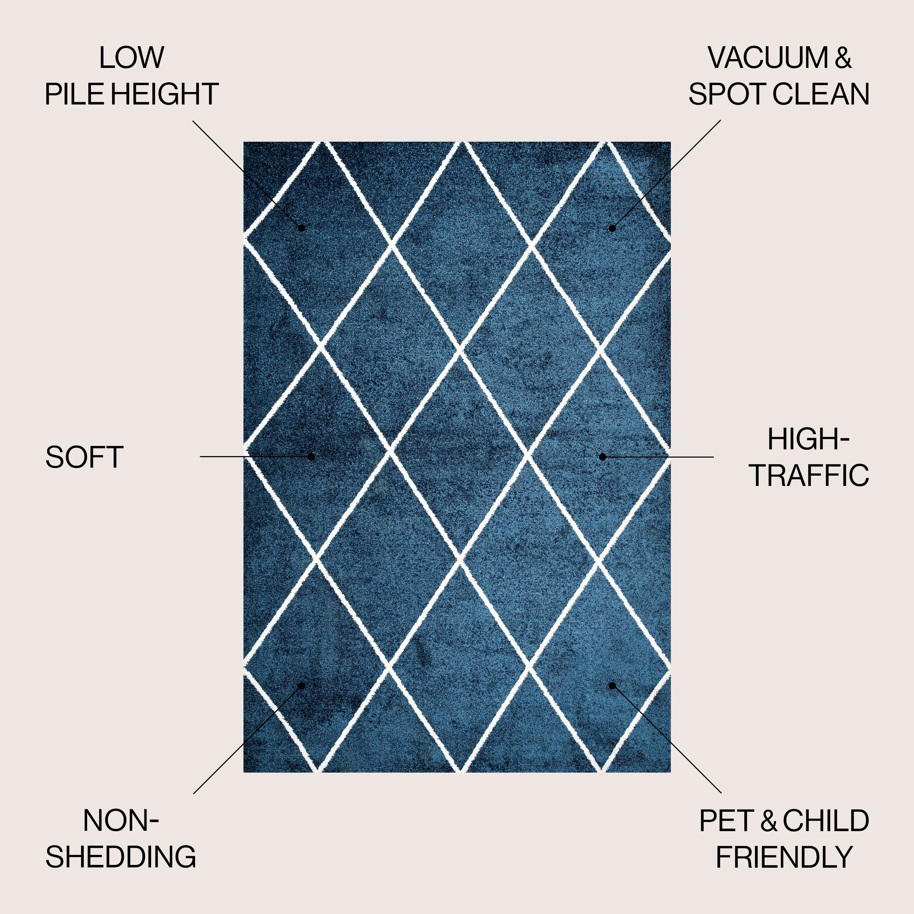 JONATHAN Y Viscon Minimalist Diamond Trellis Area Rug