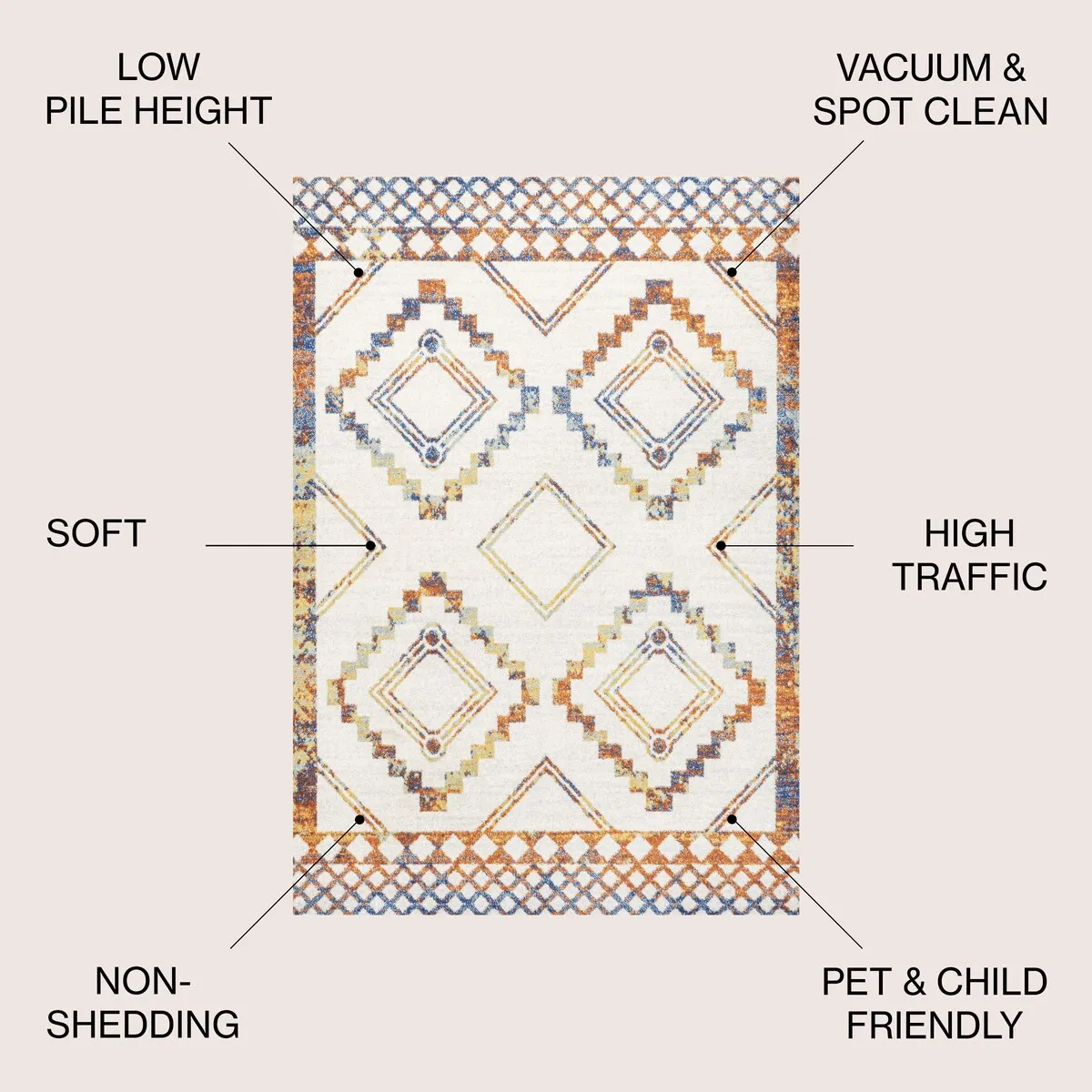 JONATHAN Y Williamsburg Moroccan Beni Souk Area Rug